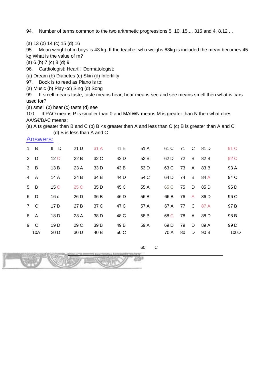RPF, SI, Constable General English Old Papers - Page 6