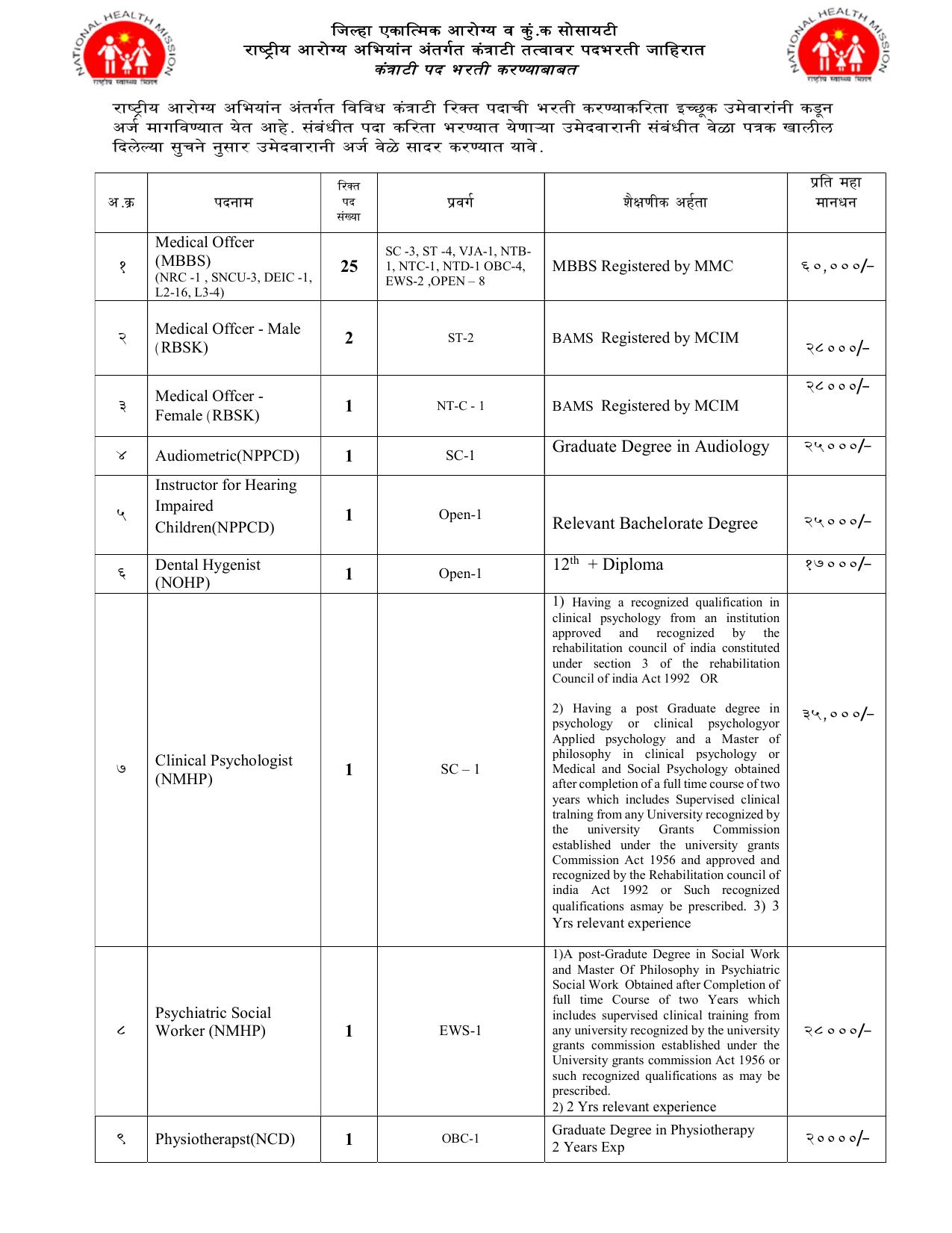 NHM Yavatmal Staff Nurse, Medical Officer and Various Posts Recruitment 2023 - Page 1