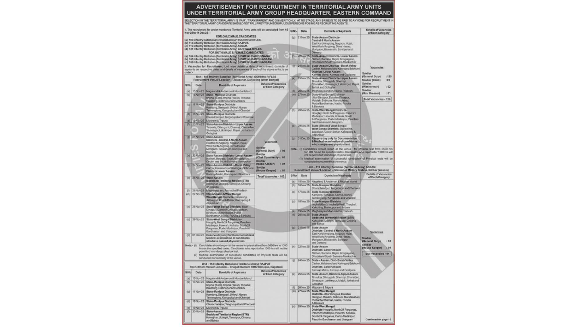 Territorial Army 1529 Soldier Recruitment 2025 - Page 1