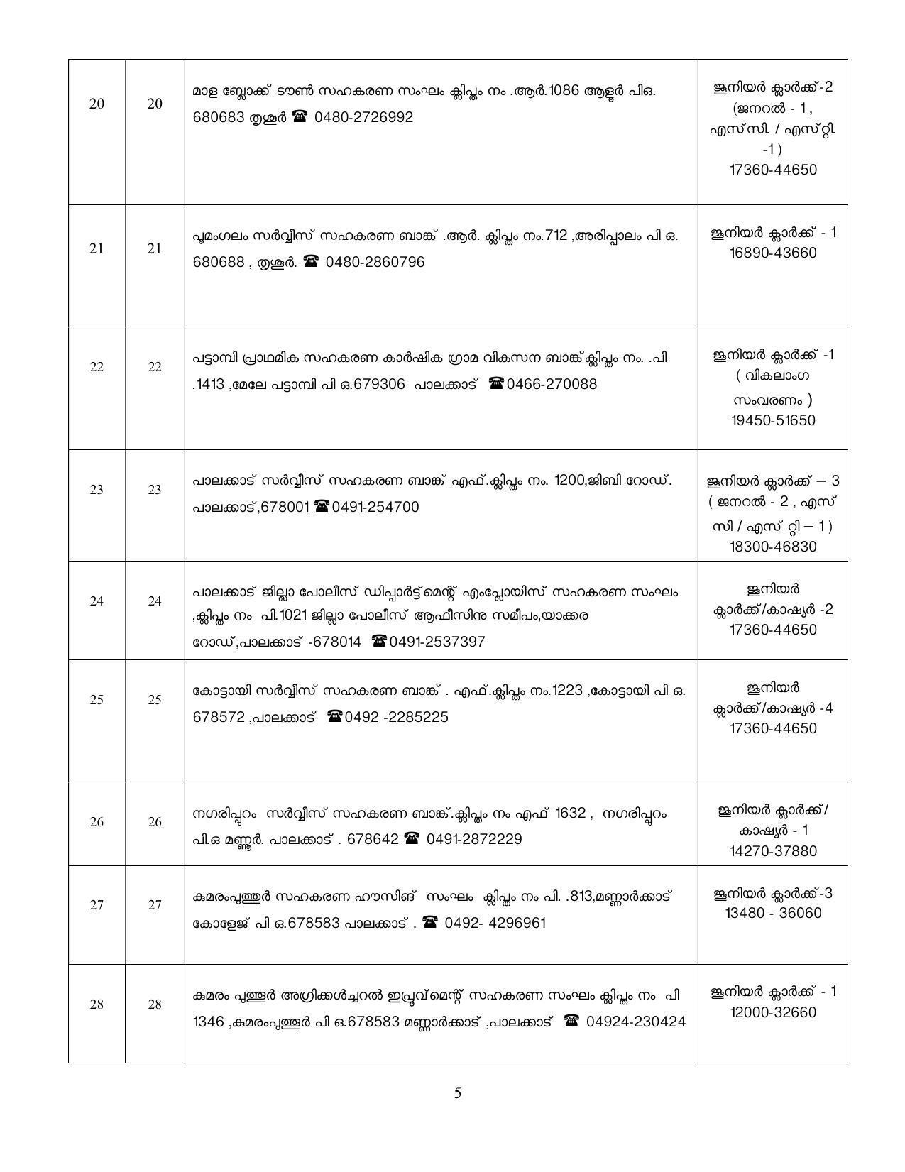 CSEB Kerala Invites Application for 122 Assistant Secretary/ Chief Accountant, Junior Clerk/ Cashier, More Vacancies Recruitment 2023 - Page 7