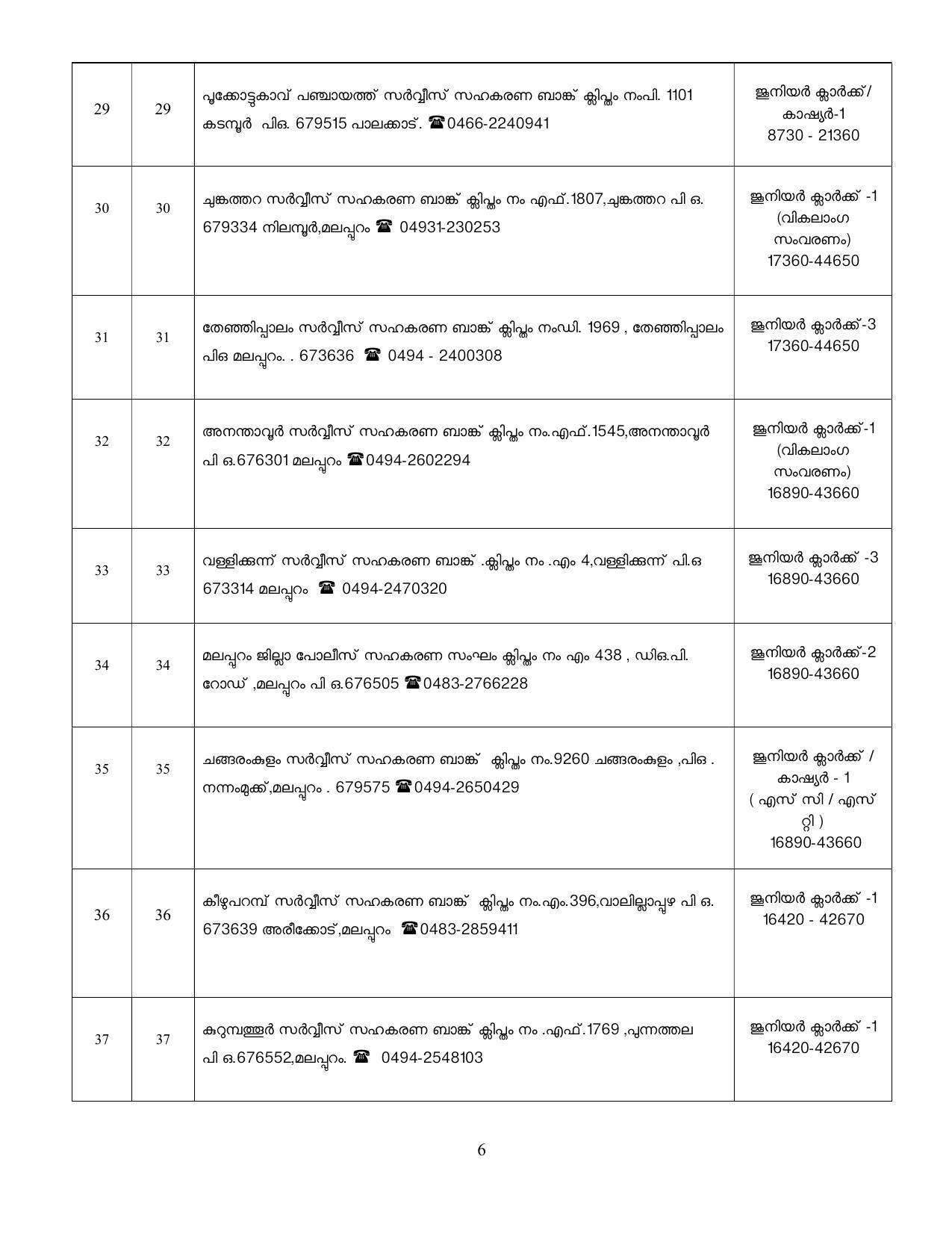 CSEB Kerala Invites Application for 122 Assistant Secretary/ Chief Accountant, Junior Clerk/ Cashier, More Vacancies Recruitment 2023 - Page 9