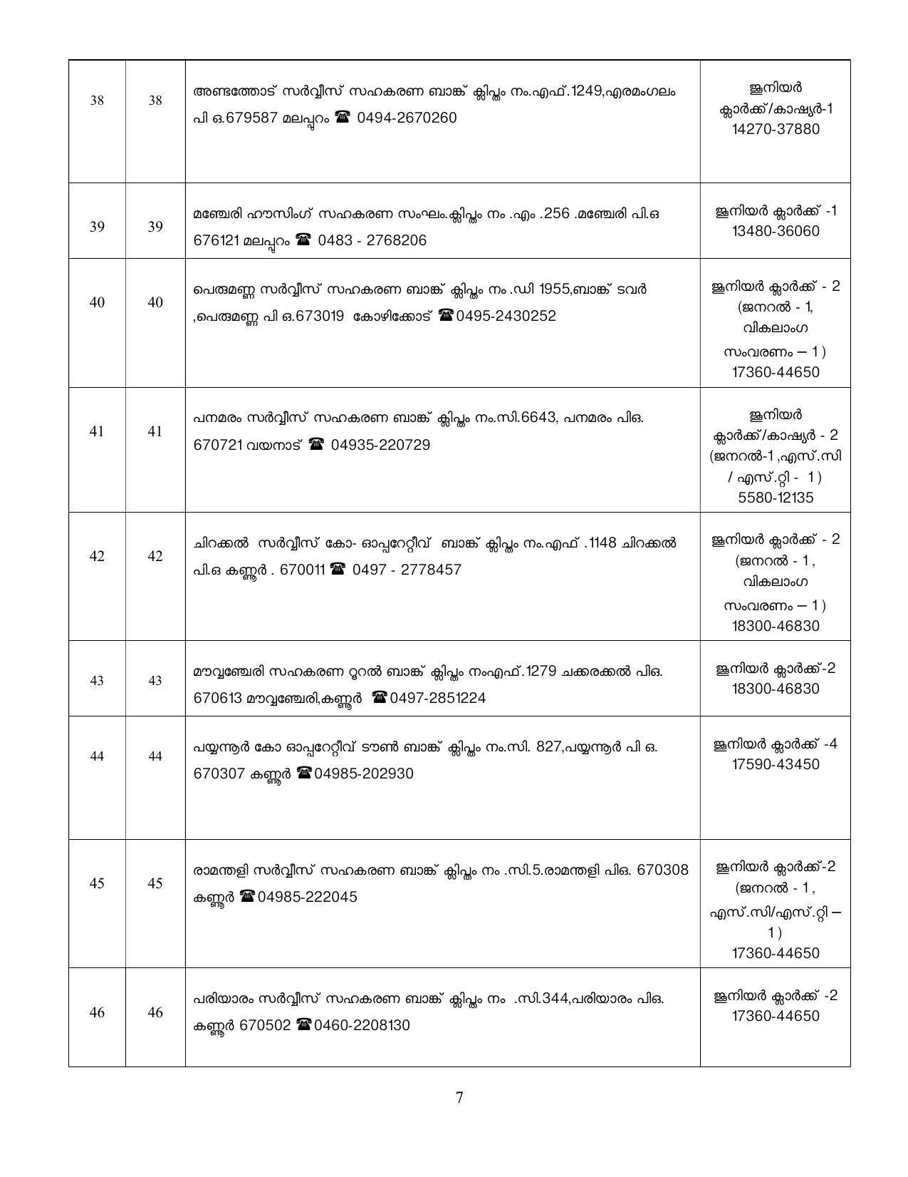CSEB Kerala Invites Application for 122 Assistant Secretary/ Chief Accountant, Junior Clerk/ Cashier, More Vacancies Recruitment 2023 - Page 10