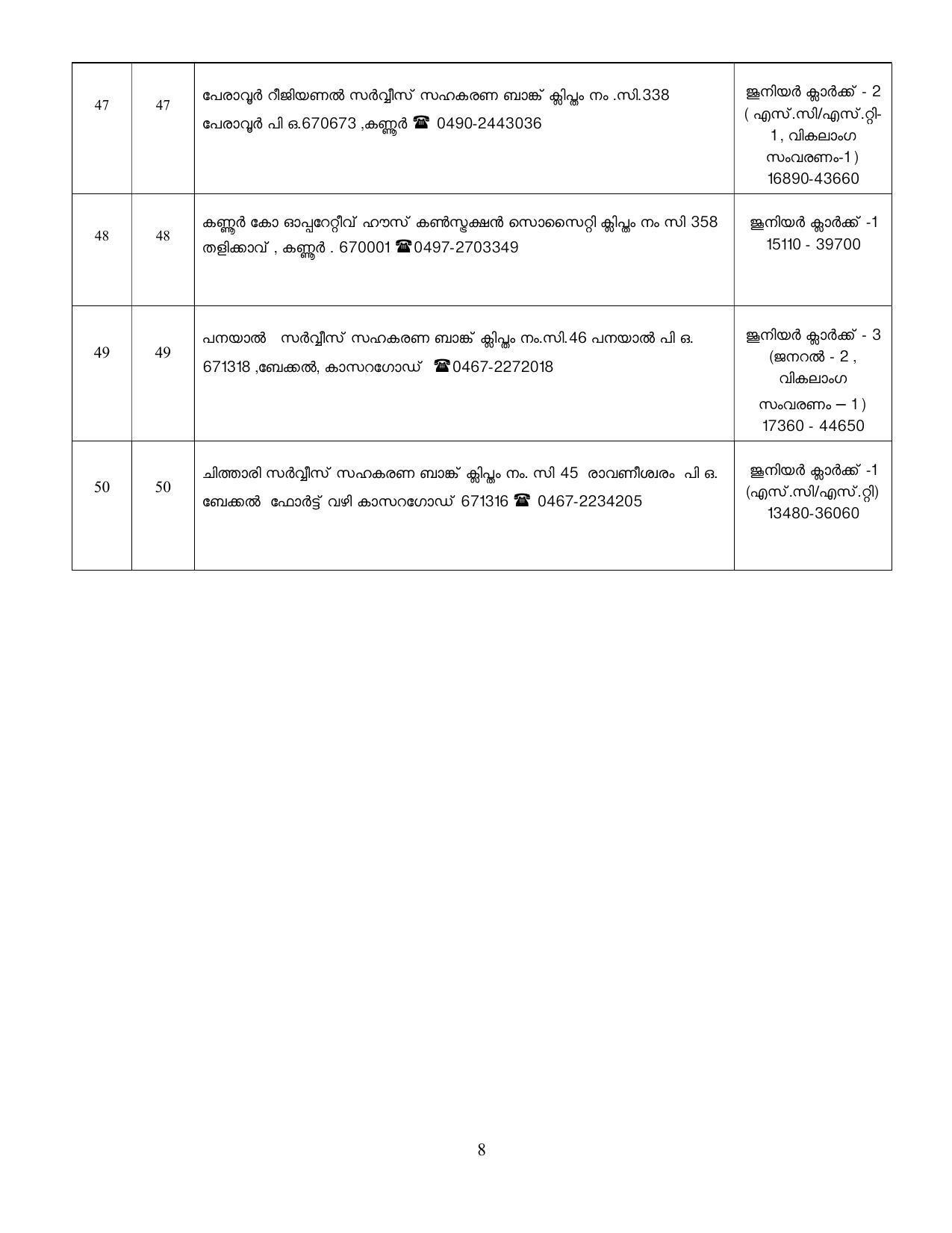 CSEB Kerala Invites Application for 122 Assistant Secretary/ Chief Accountant, Junior Clerk/ Cashier, More Vacancies Recruitment 2023 - Page 11