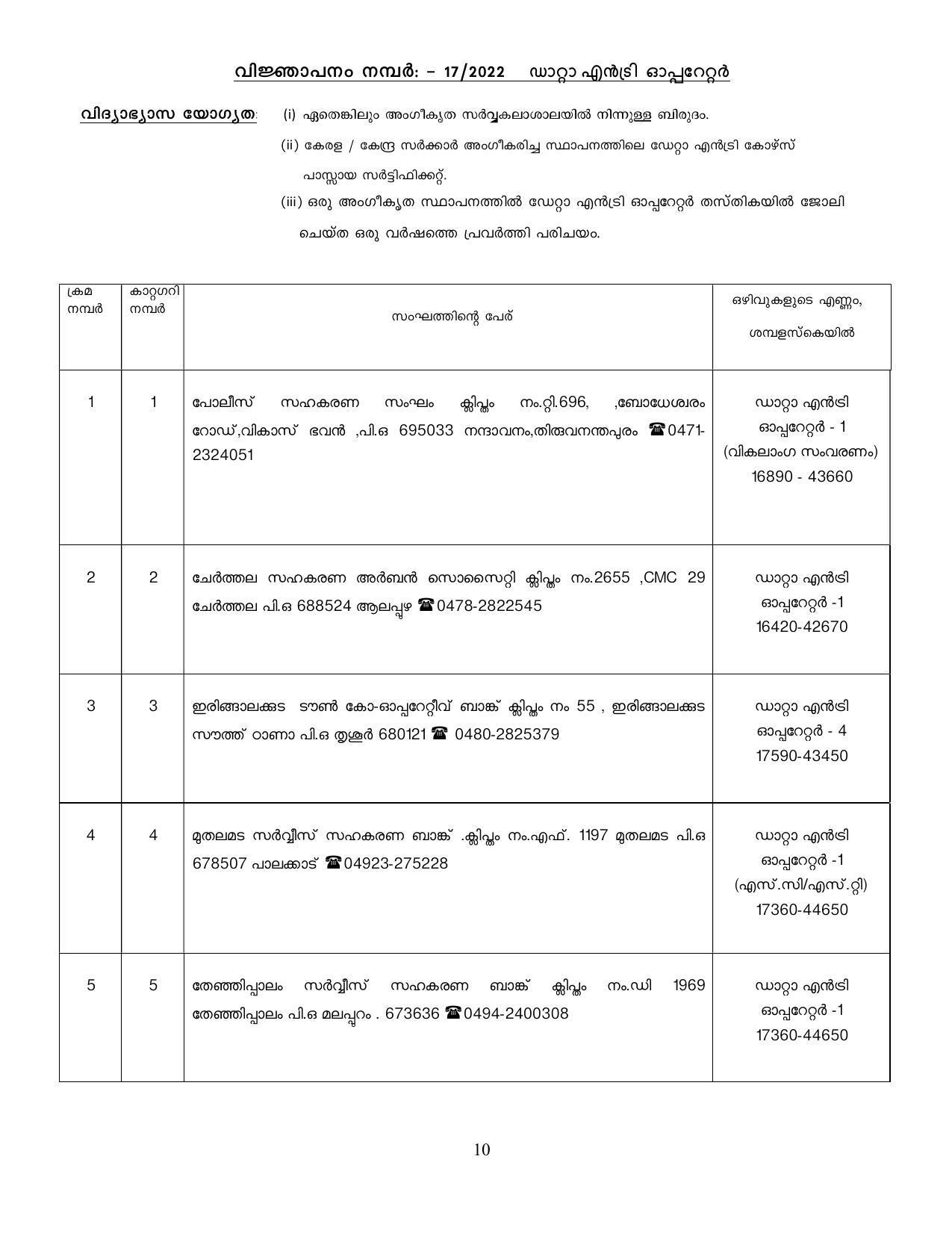 CSEB Kerala Invites Application for 122 Assistant Secretary/ Chief Accountant, Junior Clerk/ Cashier, More Vacancies Recruitment 2023 - Page 5
