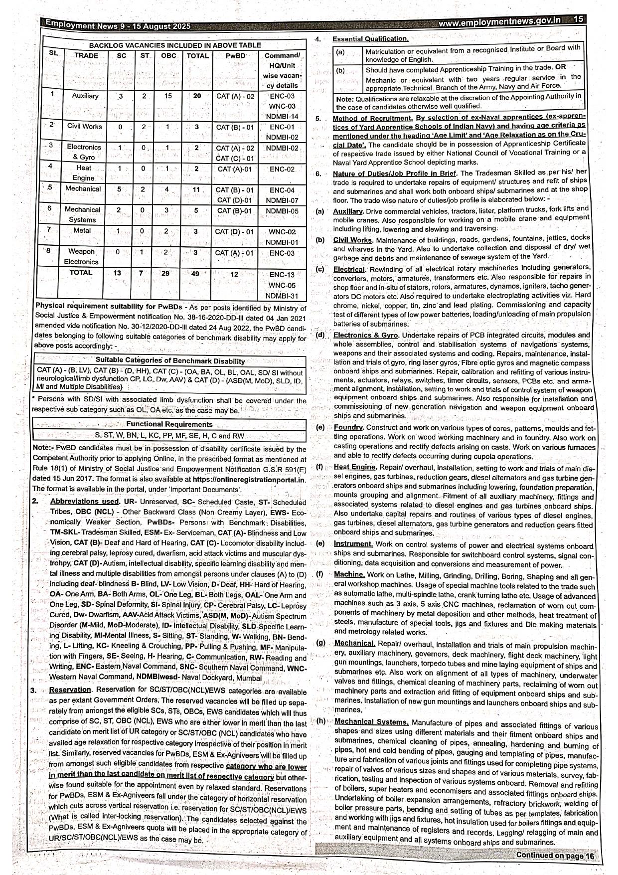 Indian Navy Tradesman Skilled Recruitment 2025 - Page 2