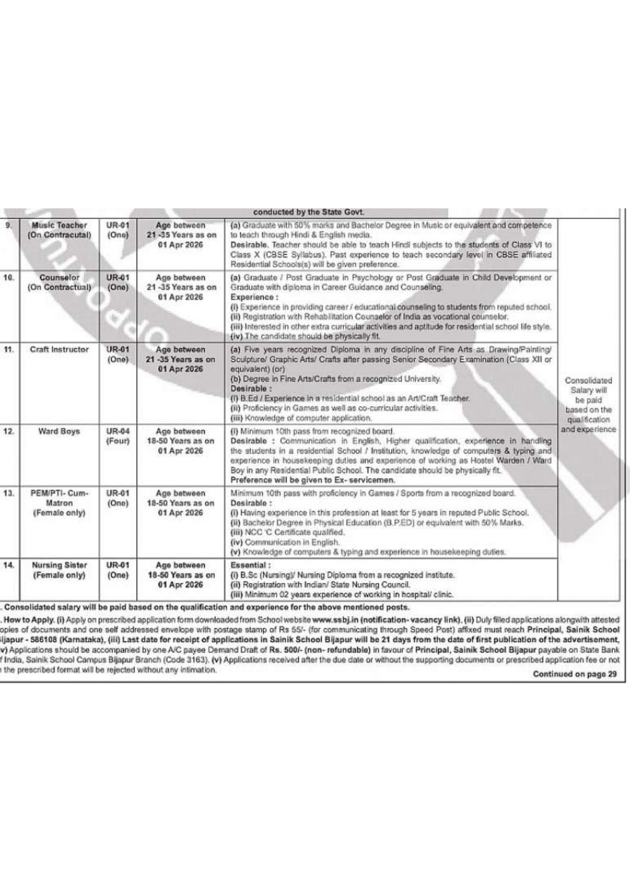 Sainik School Bijapur (SSBJ) Ward Boys and Various Posts Recruitment 2026 - Page 2
