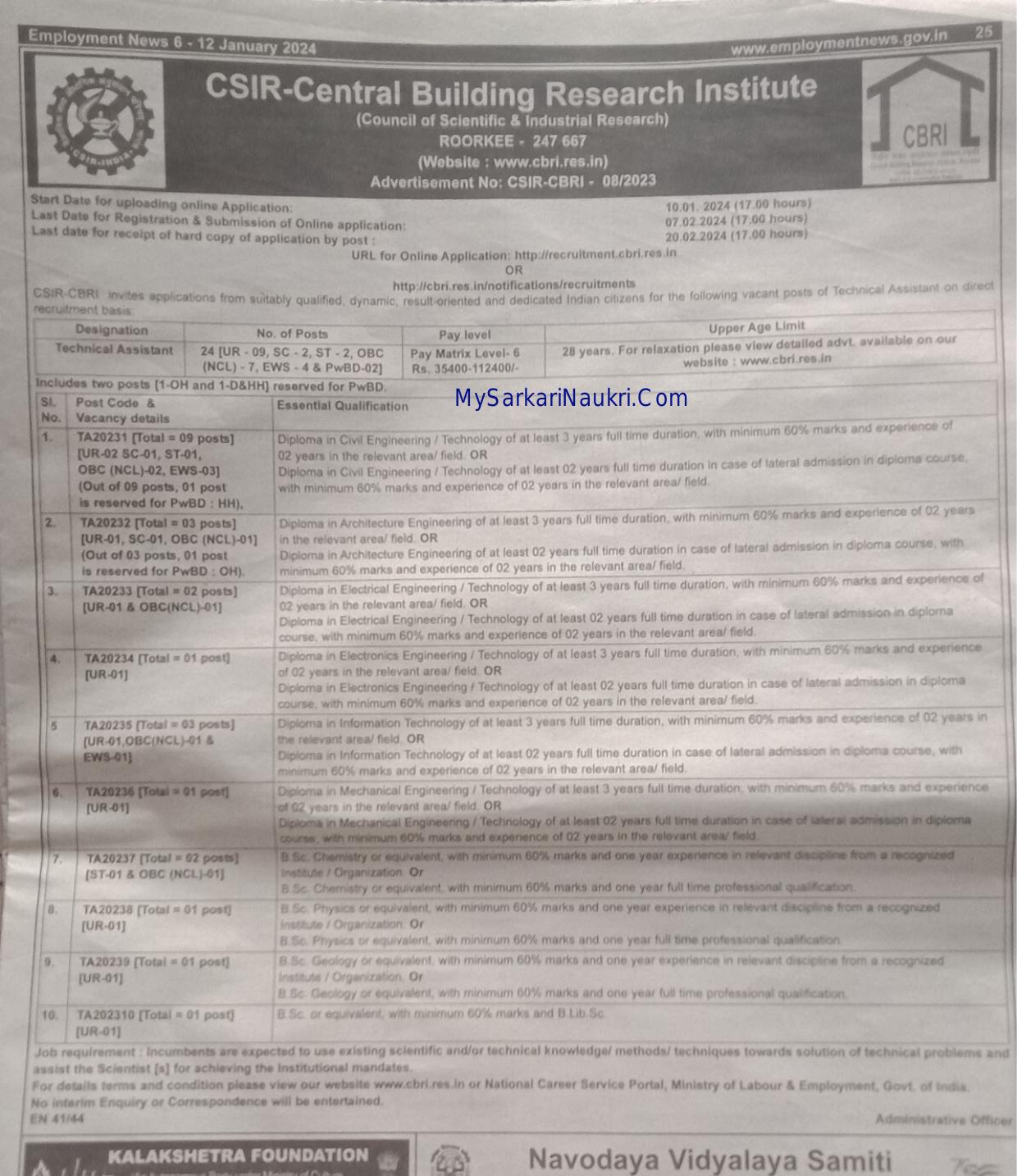 Central Building Research Institute (CBRI) Technical Assistant Recruitment 2024 - Page 1