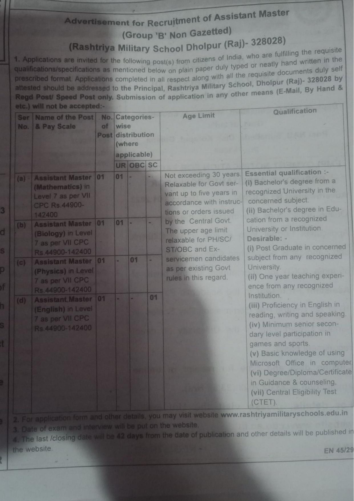 RMS Dholpur Assistant Master Recruitment 2023 - Page 1