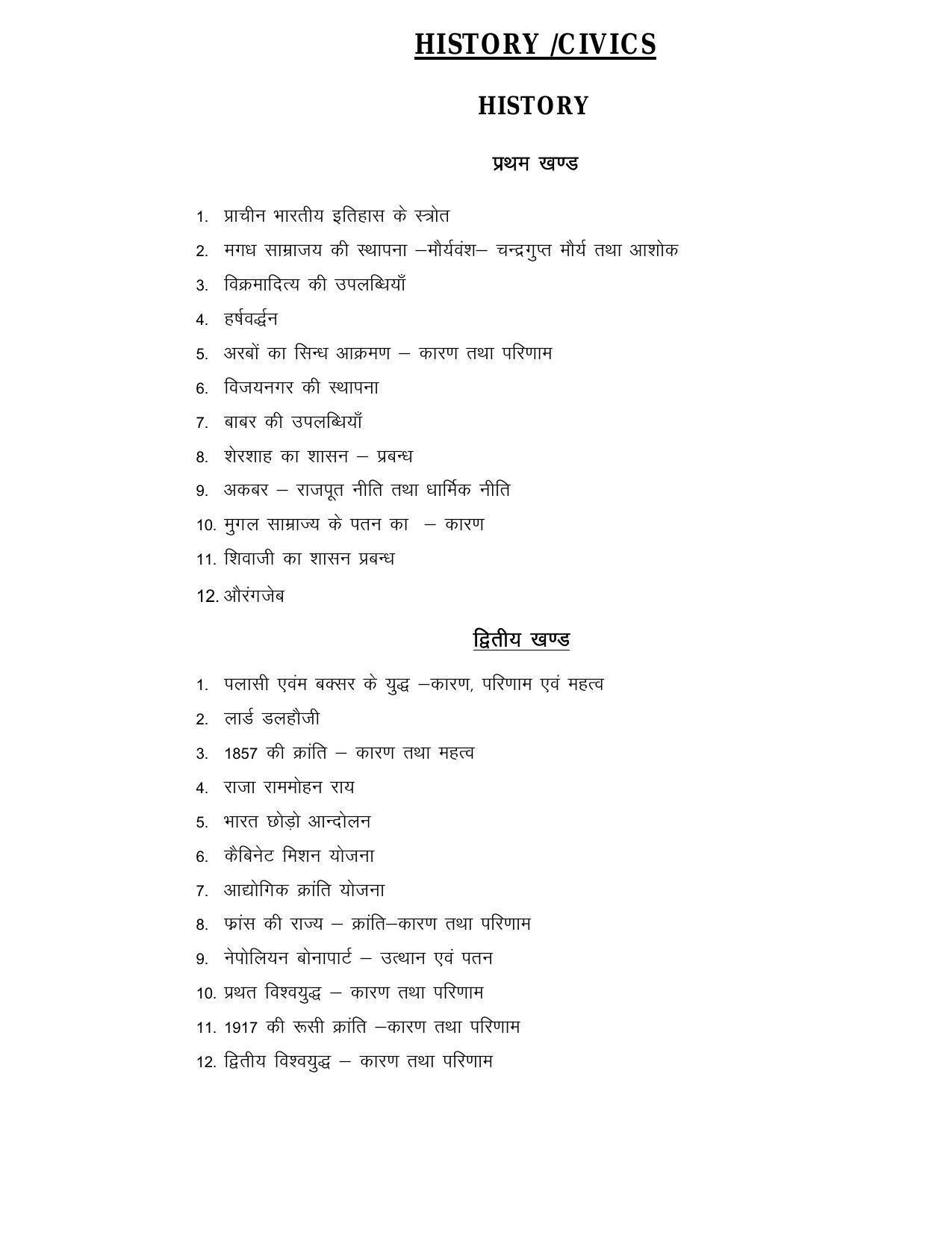 JSSC TGT Teacher Syllabus, Exam Pattern - Page 22