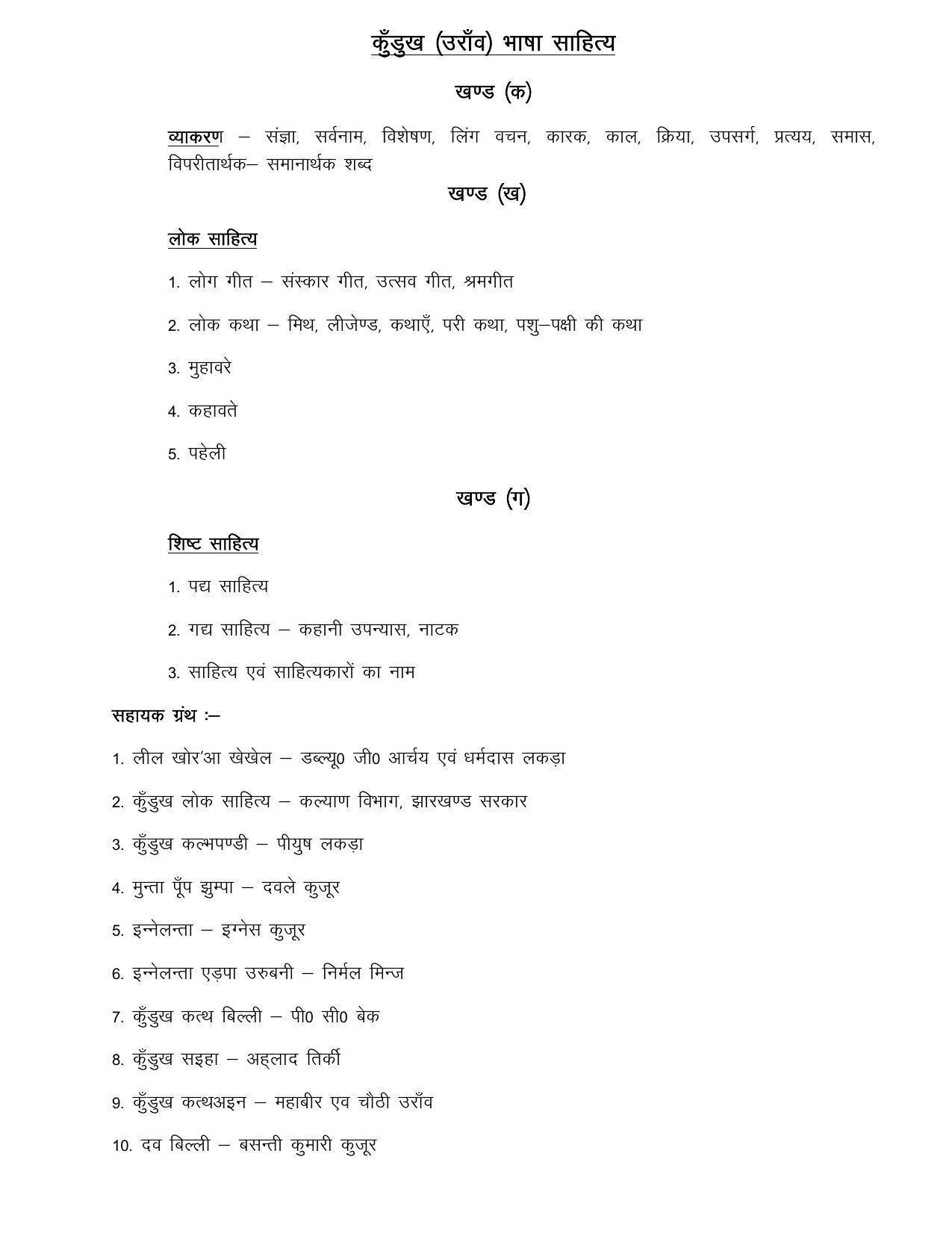 JSSC TGT Teacher Syllabus, Exam Pattern - Page 43