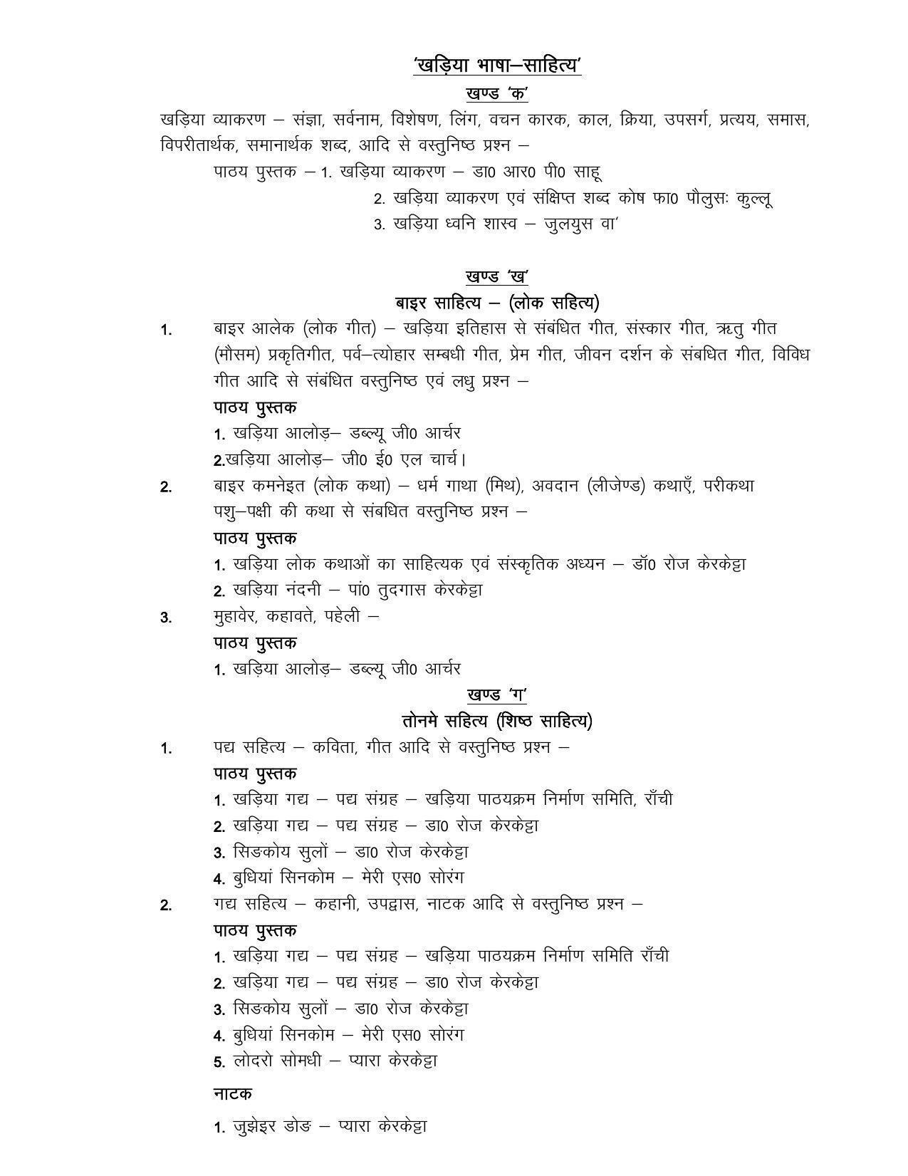 JSSC TGT Teacher Syllabus, Exam Pattern - Page 33