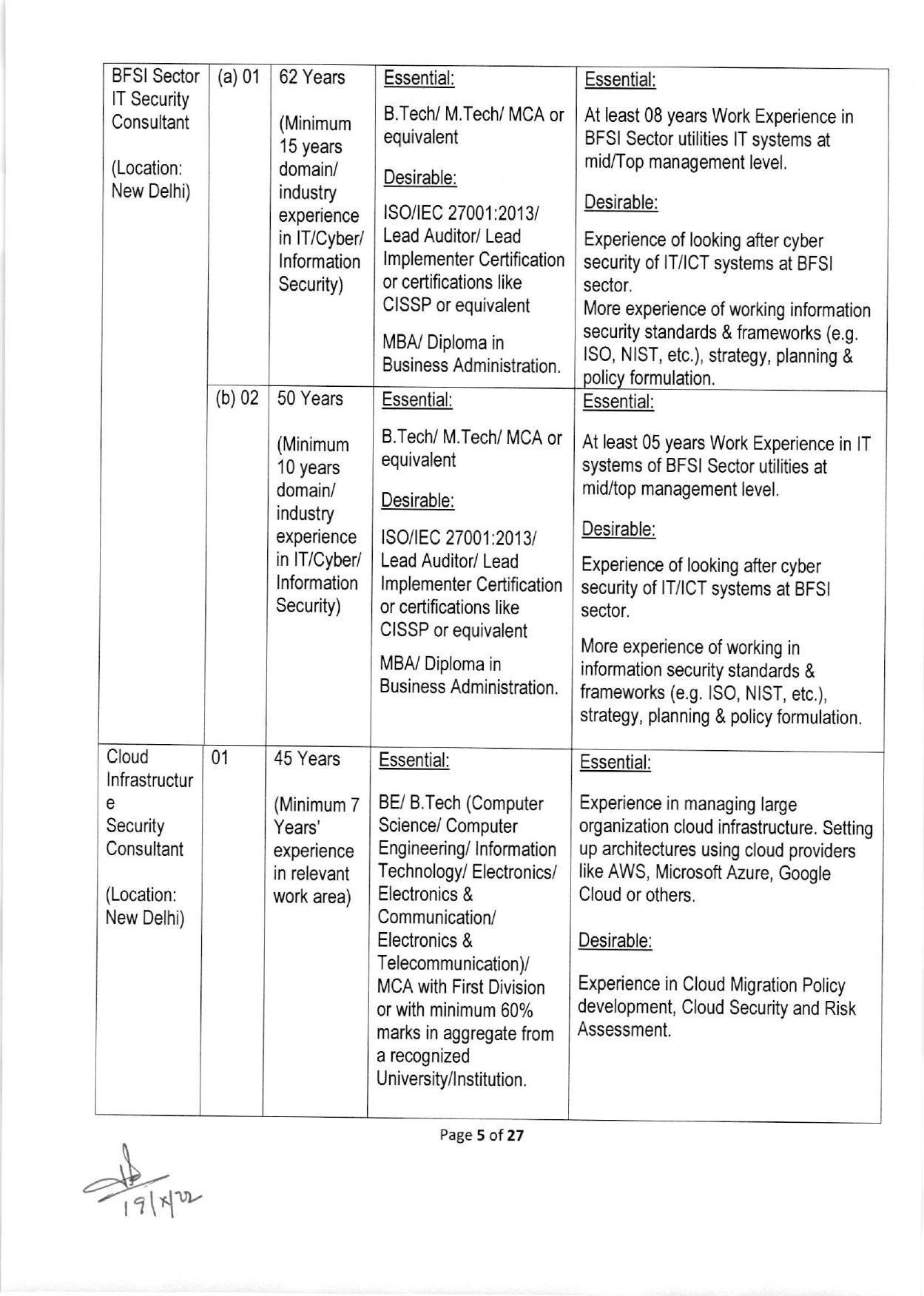 NTRO Invites Application for 125 IT Professional / Engineer Recruitment 2022 - Page 14