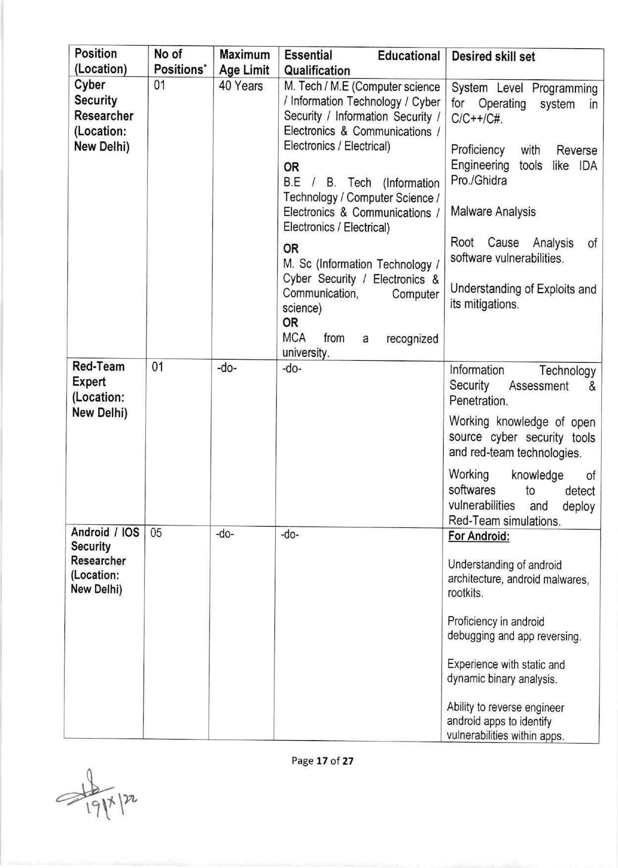 NTRO Invites Application for 125 IT Professional / Engineer Recruitment 2022 - Page 20