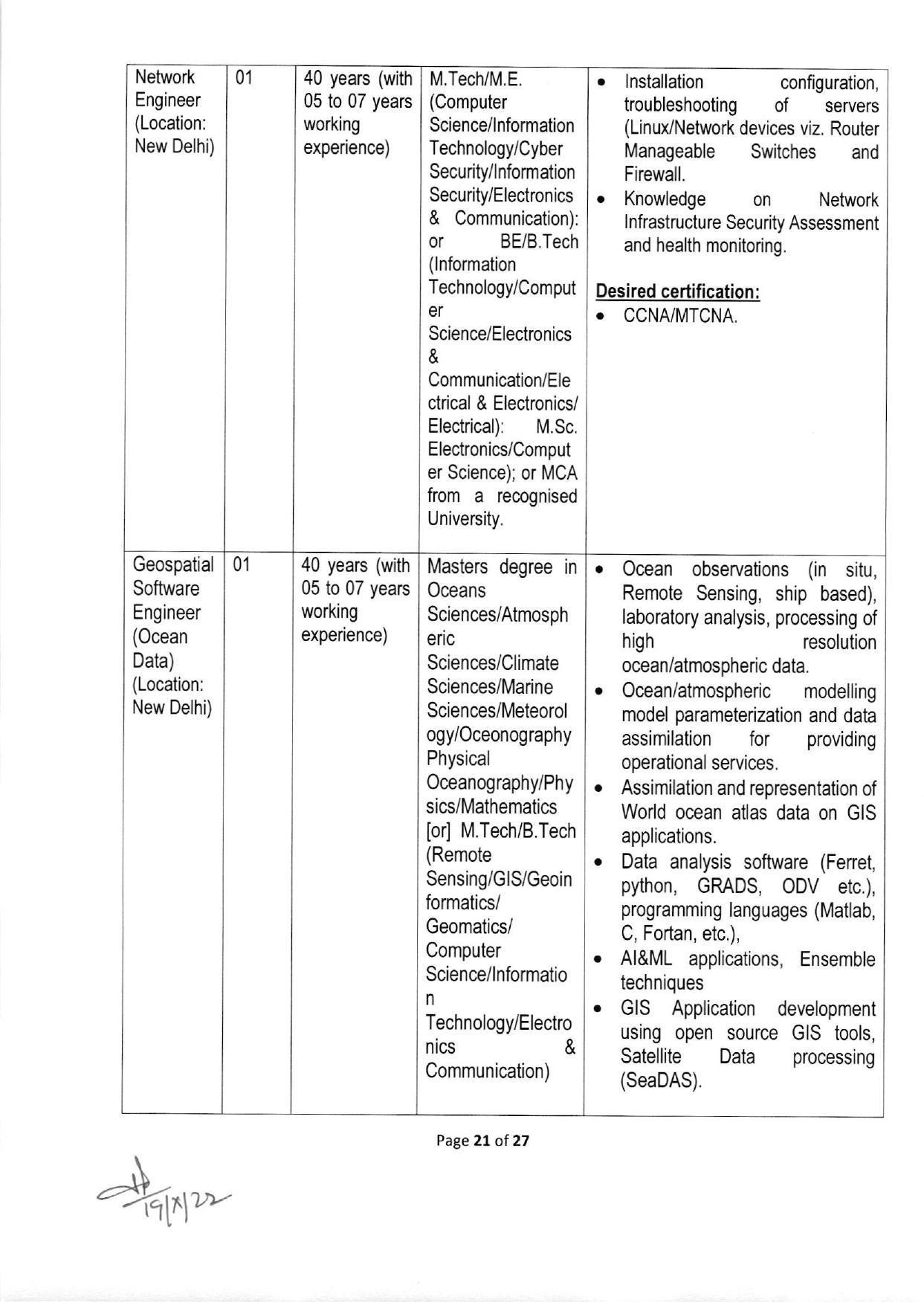 NTRO Invites Application for 125 IT Professional / Engineer Recruitment 2022 - Page 16
