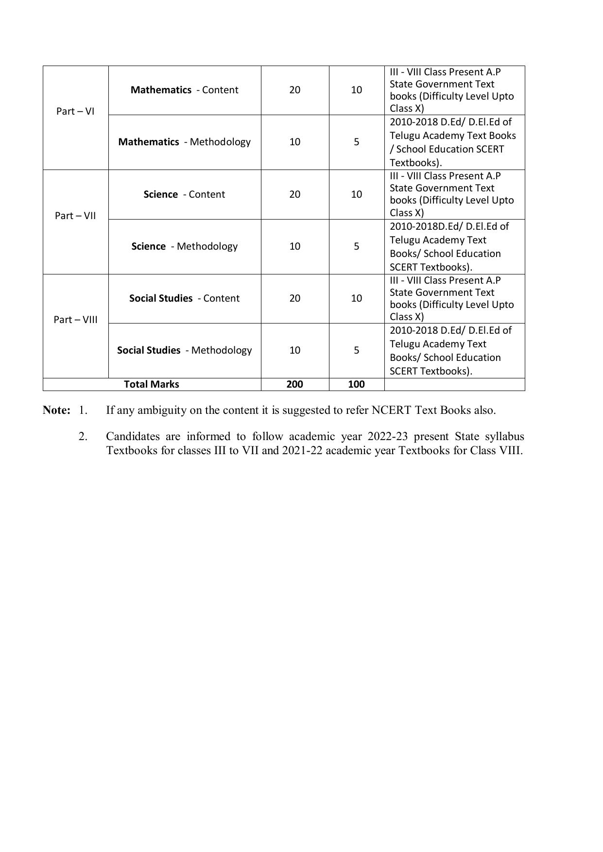 AP DSC SGT TET-TRT, SA, PGT, and All Subjects Syllabus - Page 3