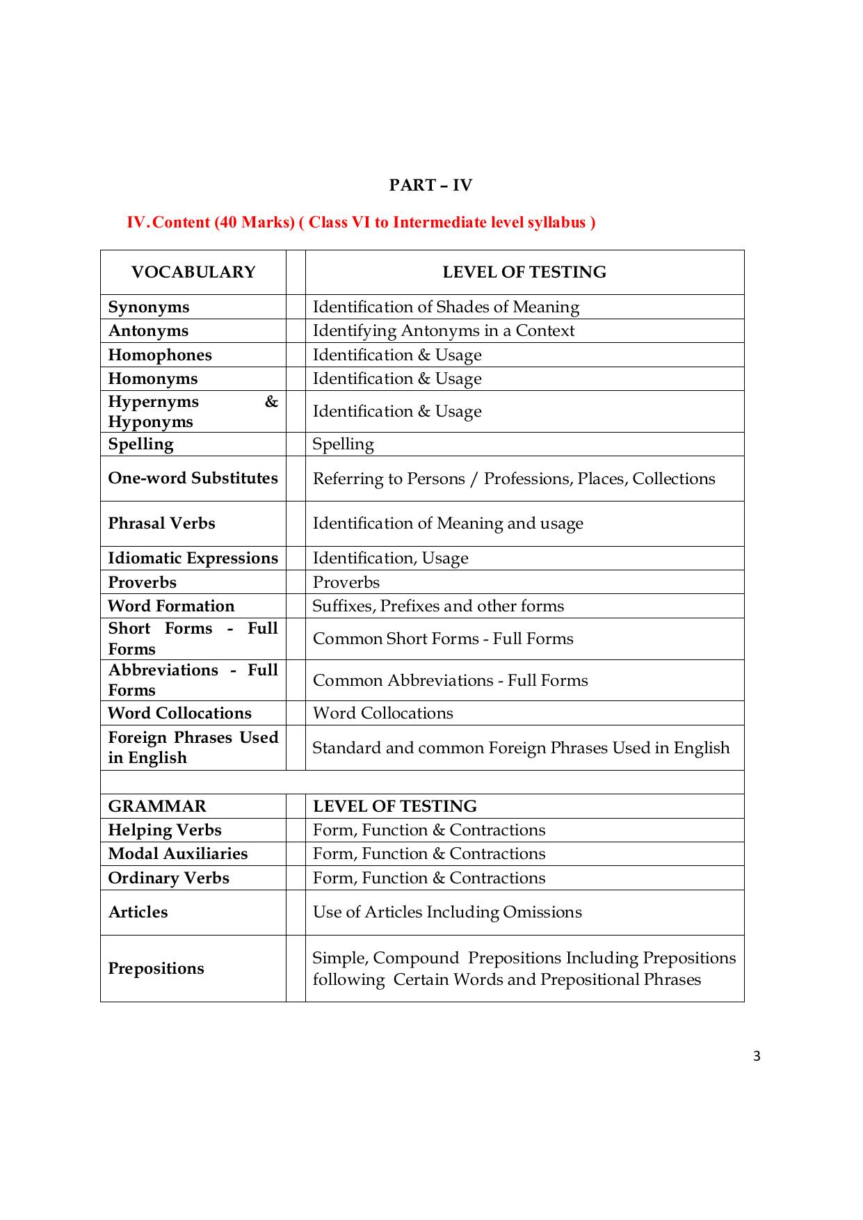 AP DSC SGT TET-TRT, SA, PGT, and All Subjects Syllabus - Page 18