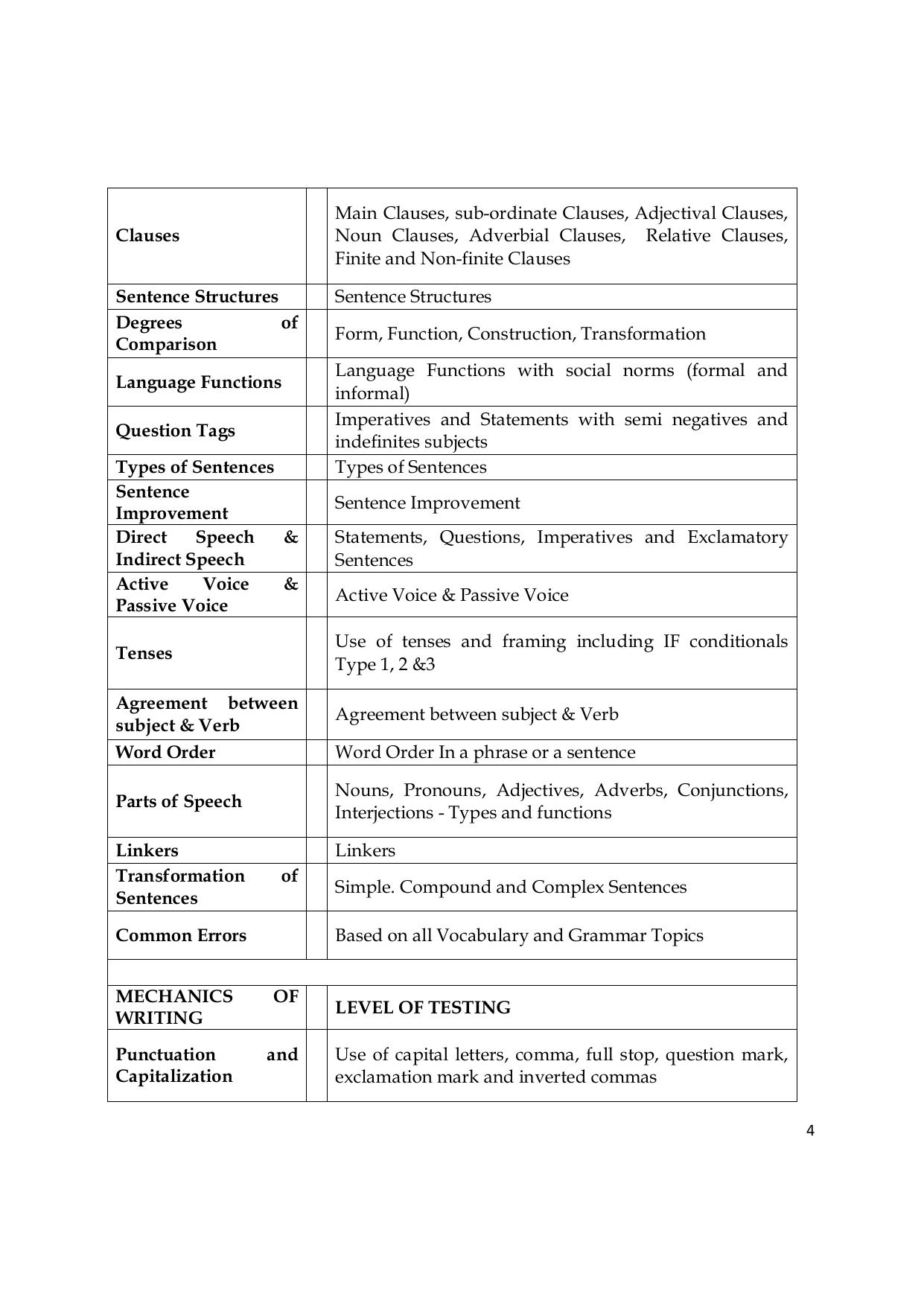 AP DSC SGT TET-TRT, SA, PGT, and All Subjects Syllabus - Page 19