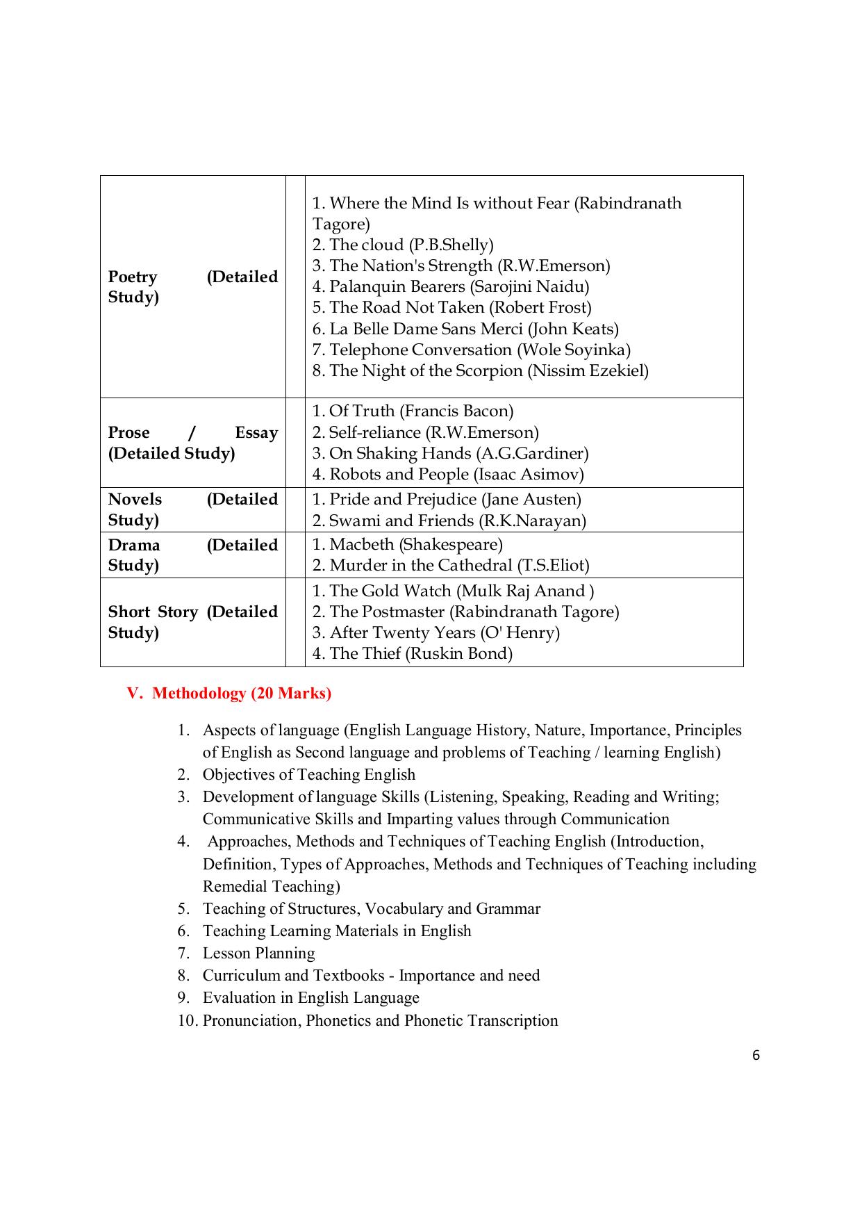 AP DSC SGT TET-TRT, SA, PGT, and All Subjects Syllabus - Page 21