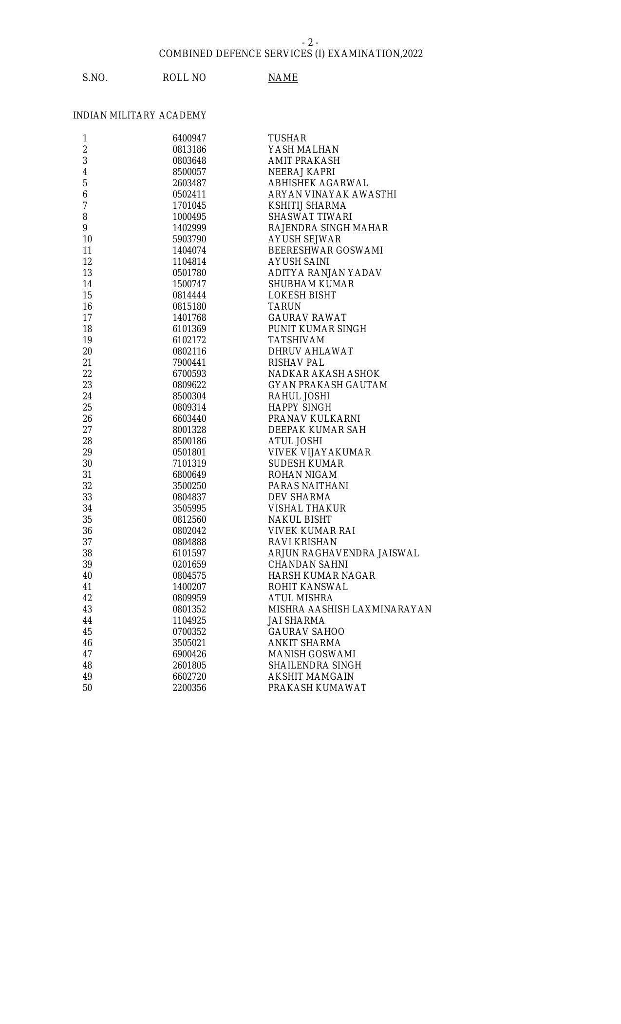 UPSC CDS (I) Result 2022 – Final Result Released - Page 1