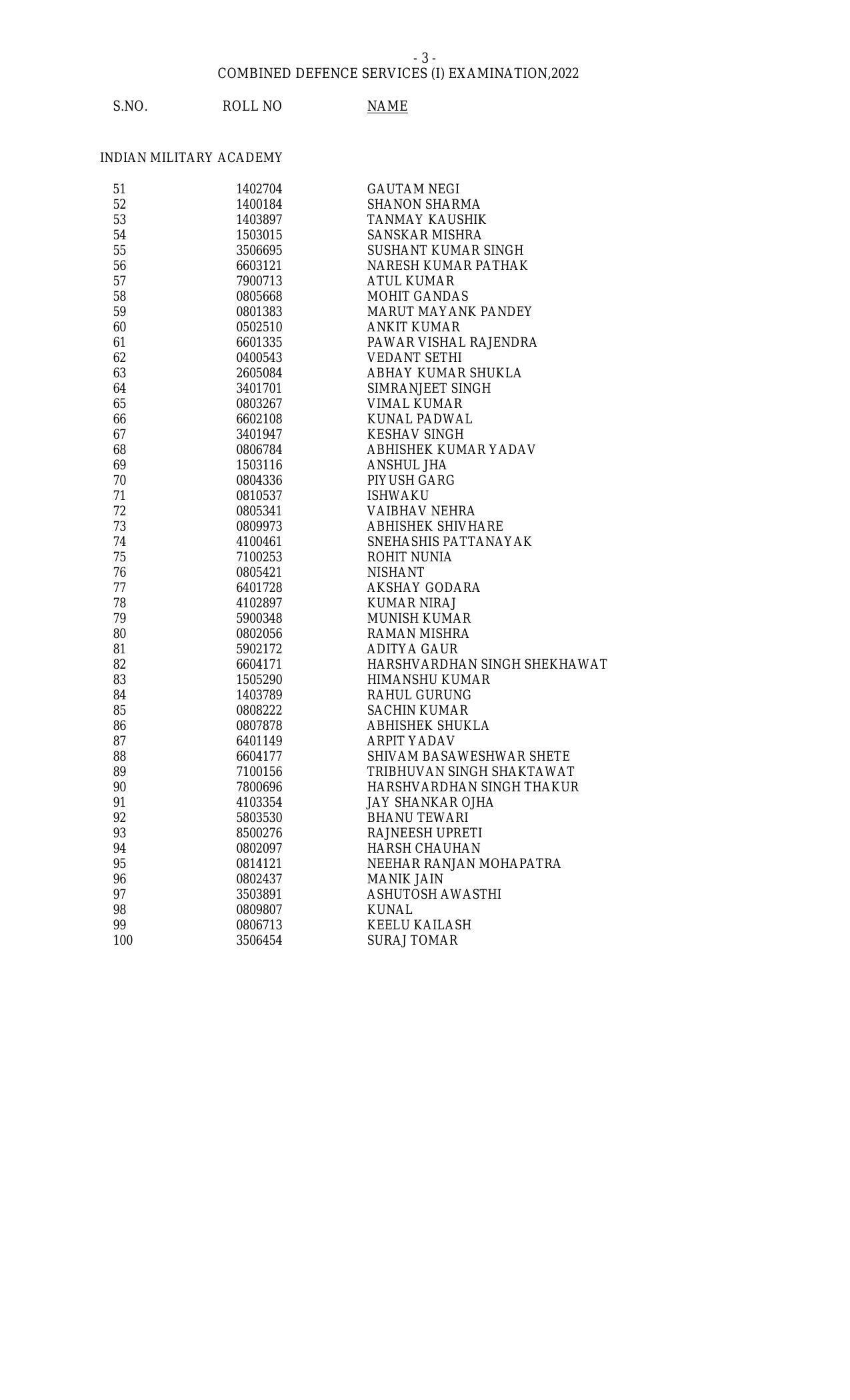 UPSC CDS (I) Result 2022 – Final Result Released - Page 2