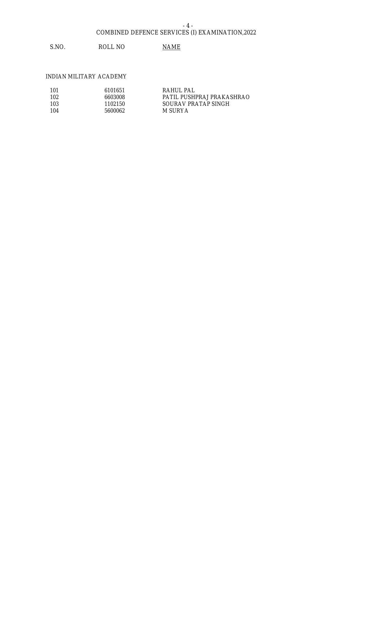 UPSC CDS (I) Result 2022 – Final Result Released - Page 5