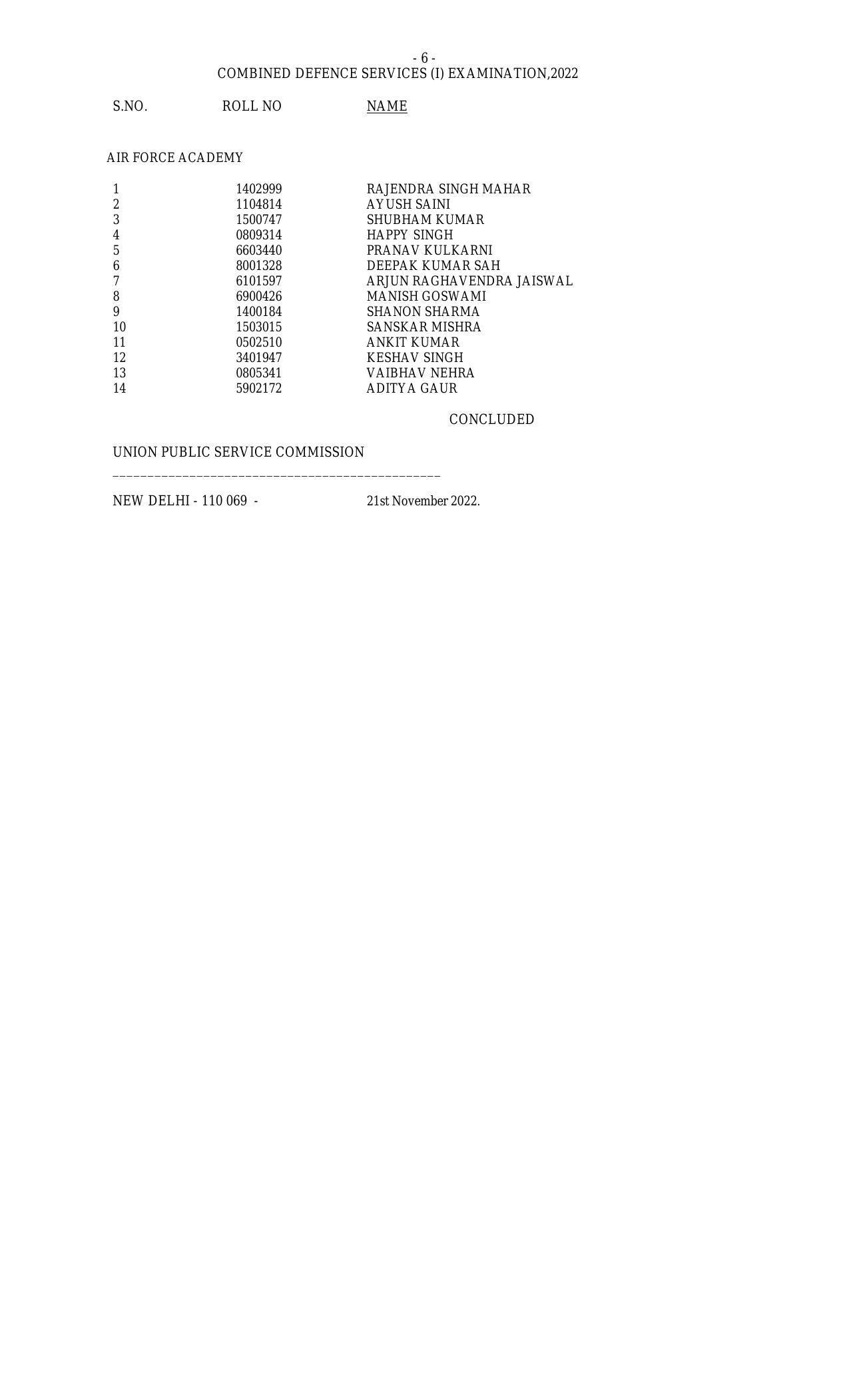 UPSC CDS (I) Result 2022 – Final Result Released - Page 6