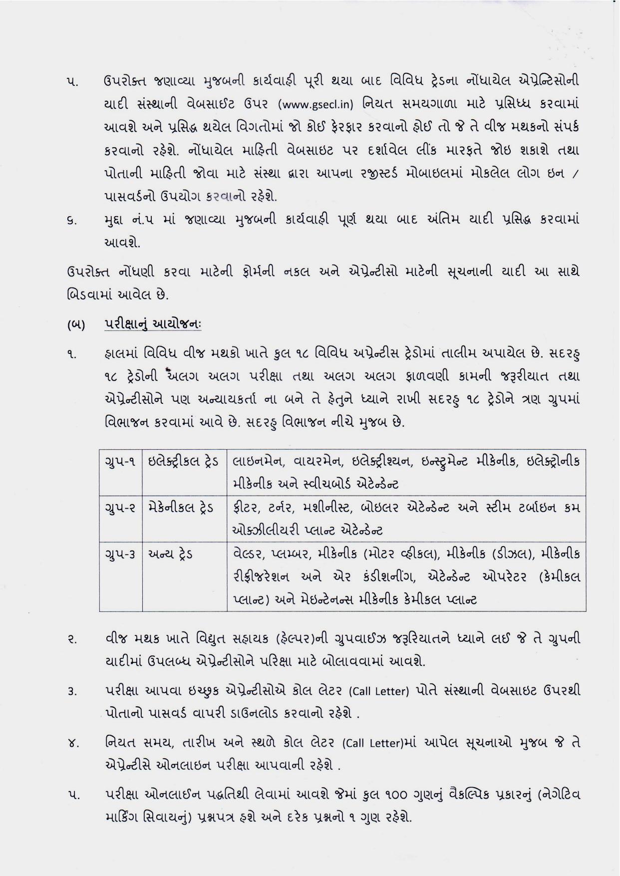 Gujarat State Electricity Corporation Limited (GSECL) Apprentice Recruitment 2022 - Page 1