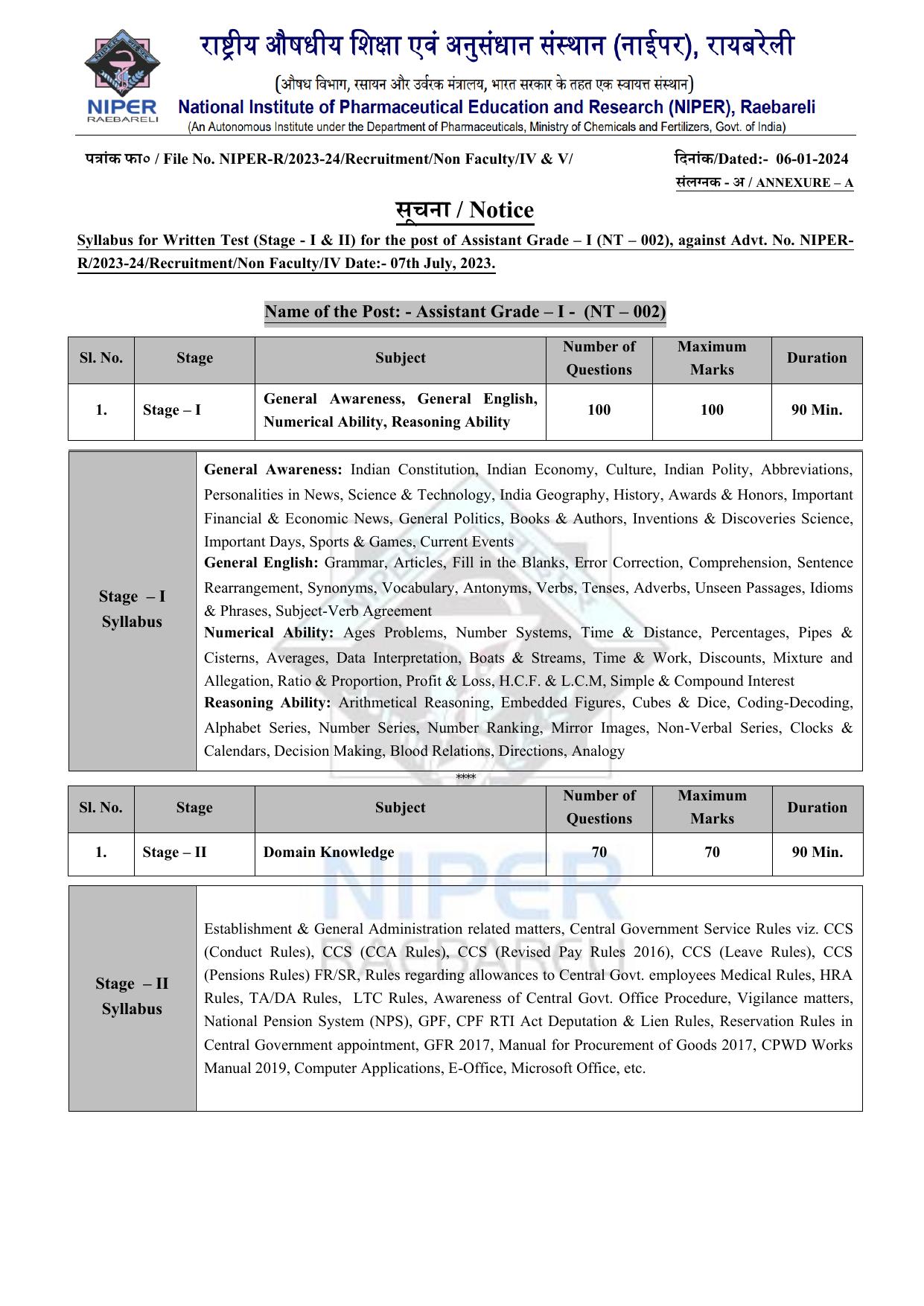 NIPER Raebareli Syllabus - Page 2