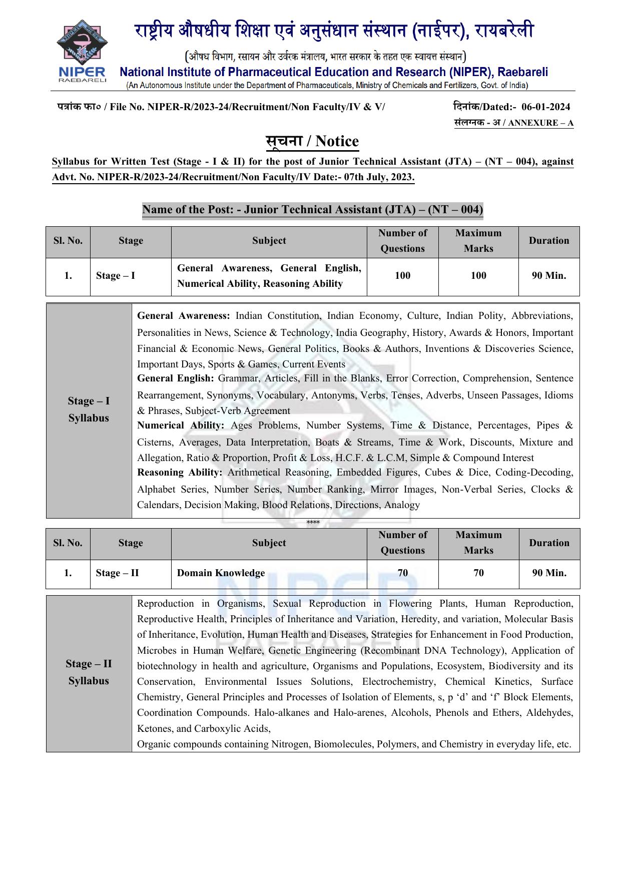 NIPER Raebareli Syllabus - Page 4