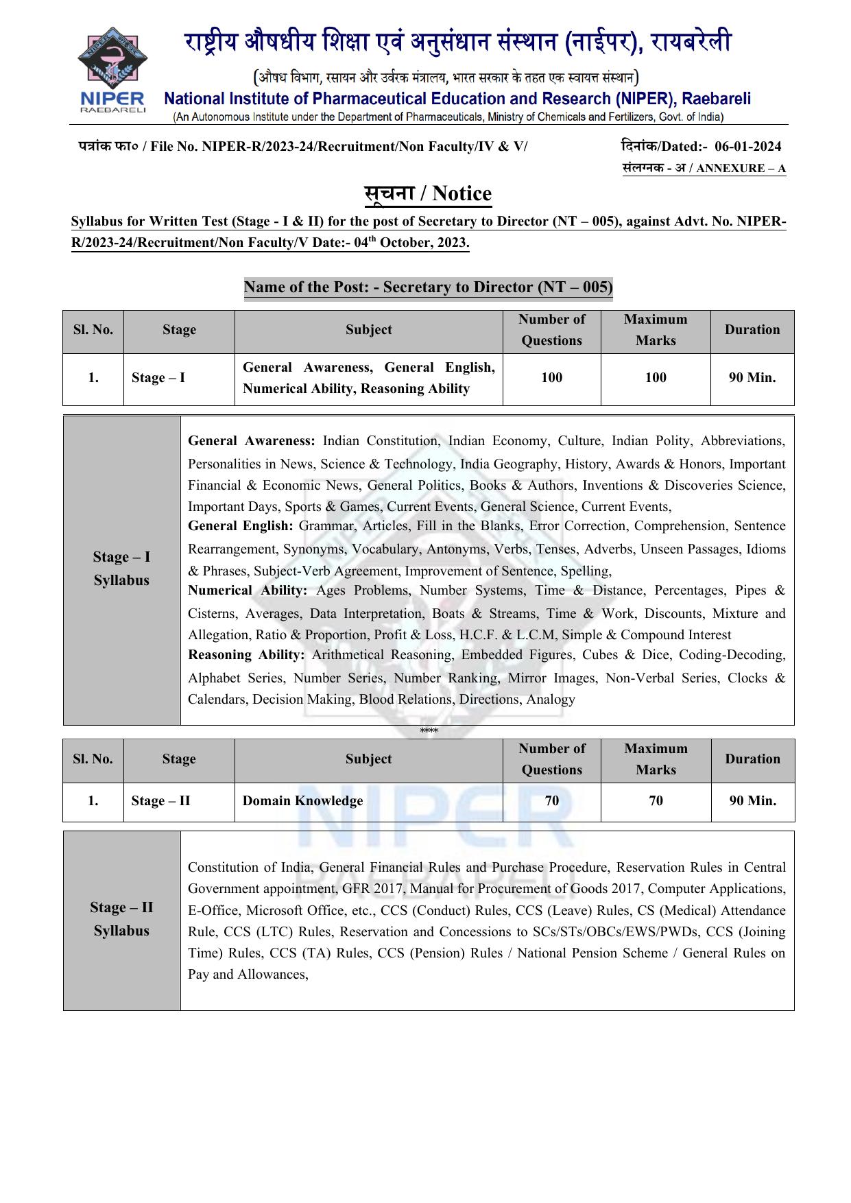 NIPER Raebareli Syllabus - Page 5