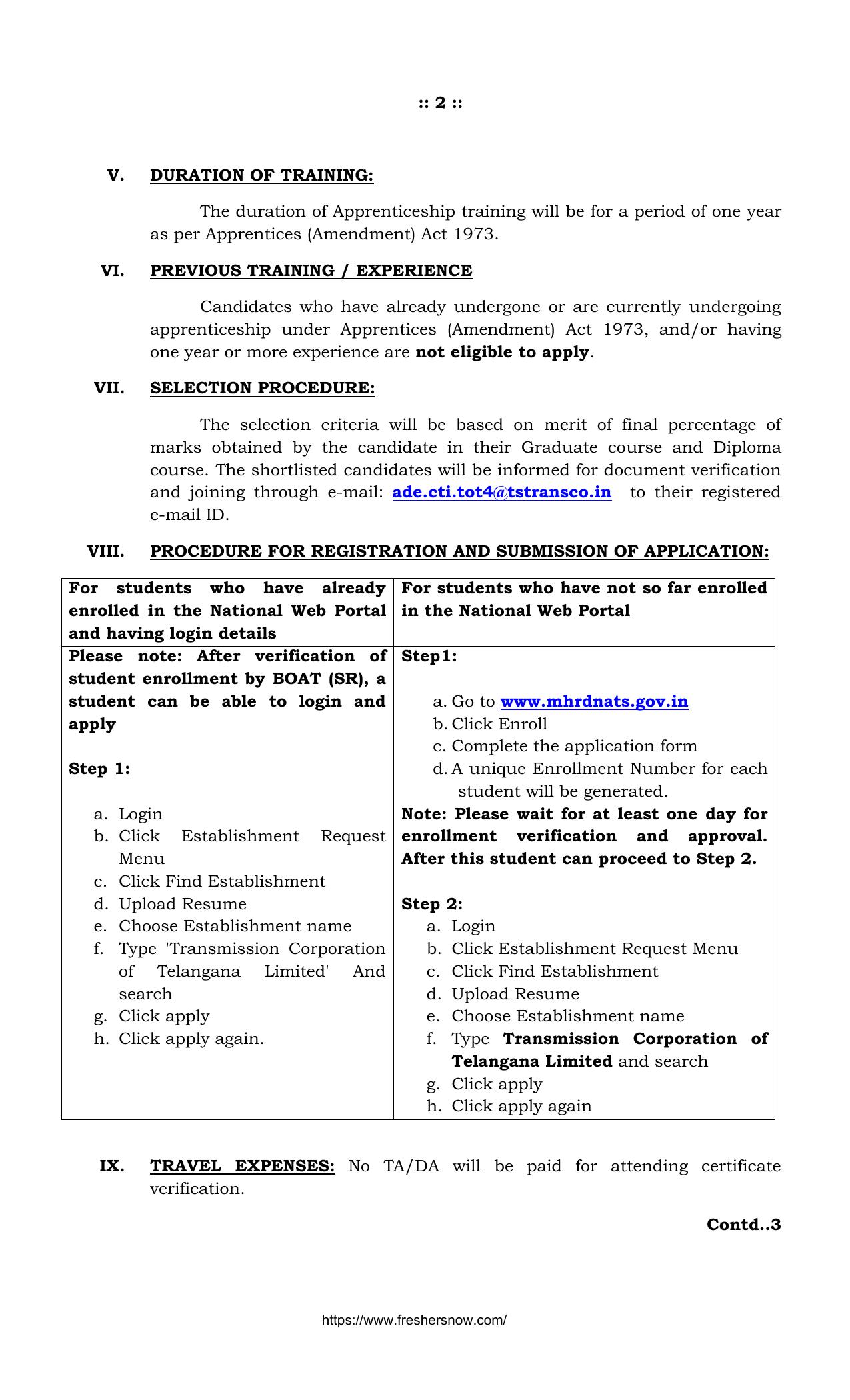 TSTRANSCO 92 Apprentice Recruitment 2023 - Page 1