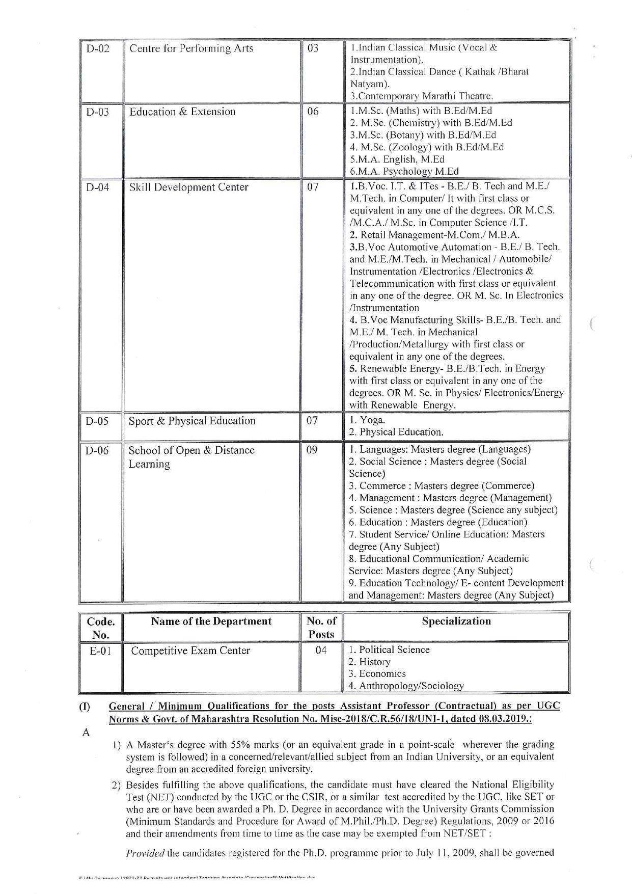 Savitribai Phule Pune University (SPPU) Invites Application for 133 Assistant Professor Recruitment 2022 - Page 5