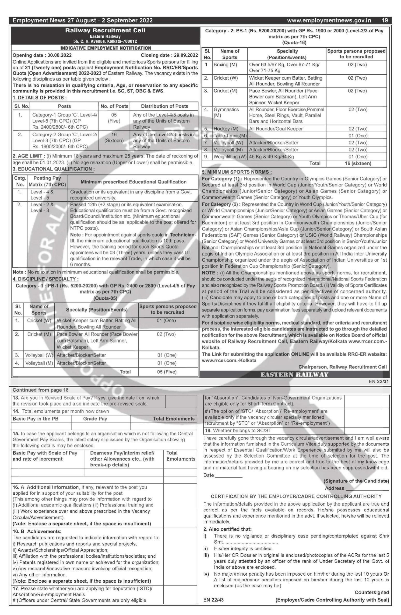 Eastern Railway (ER) Recruitment 2022 For 21 Sports Persons - Page 1