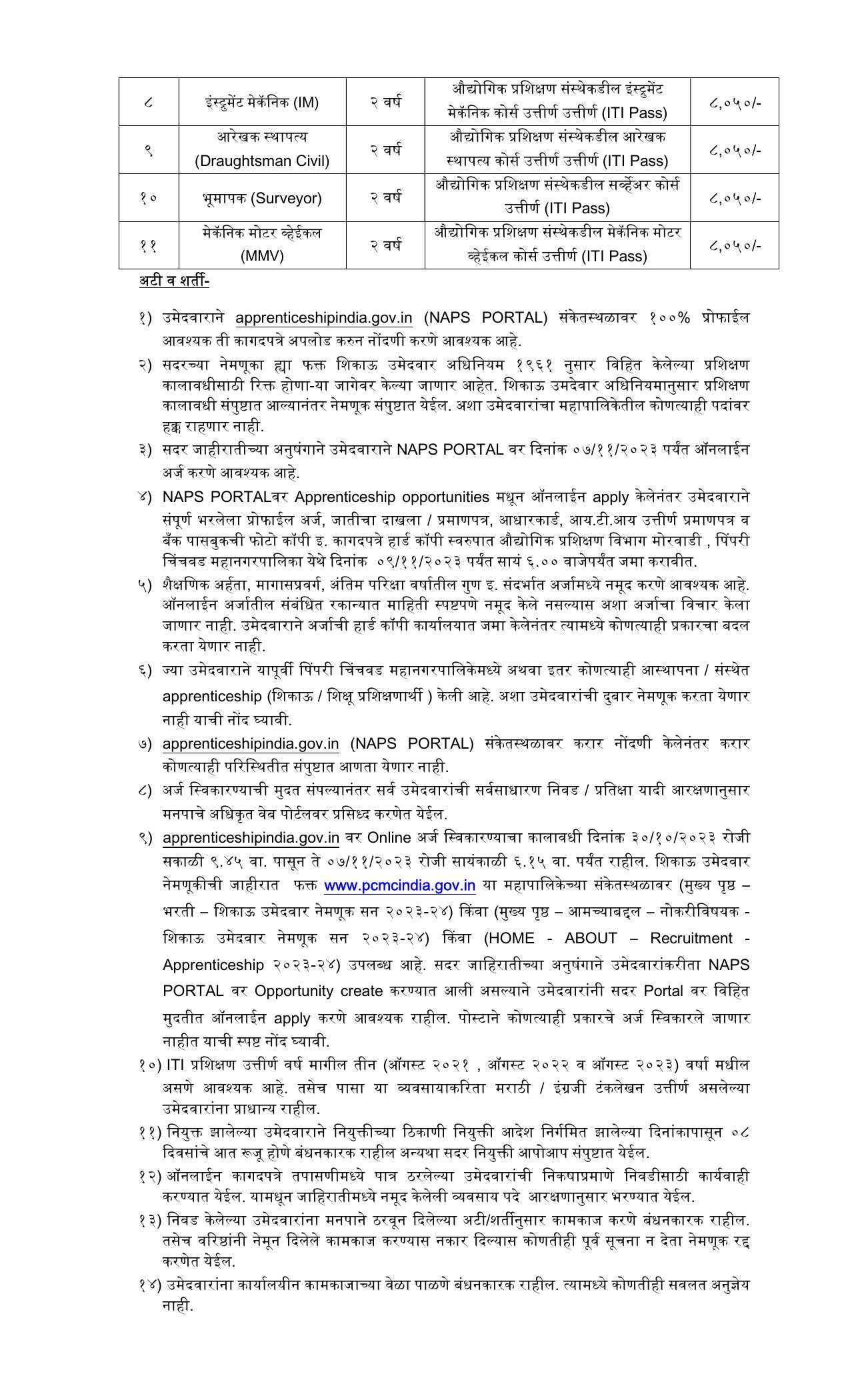 Pimpri Chinchwad Municipal Corporation (PCMC) Apprentice Recruitment 2023 - Page 1