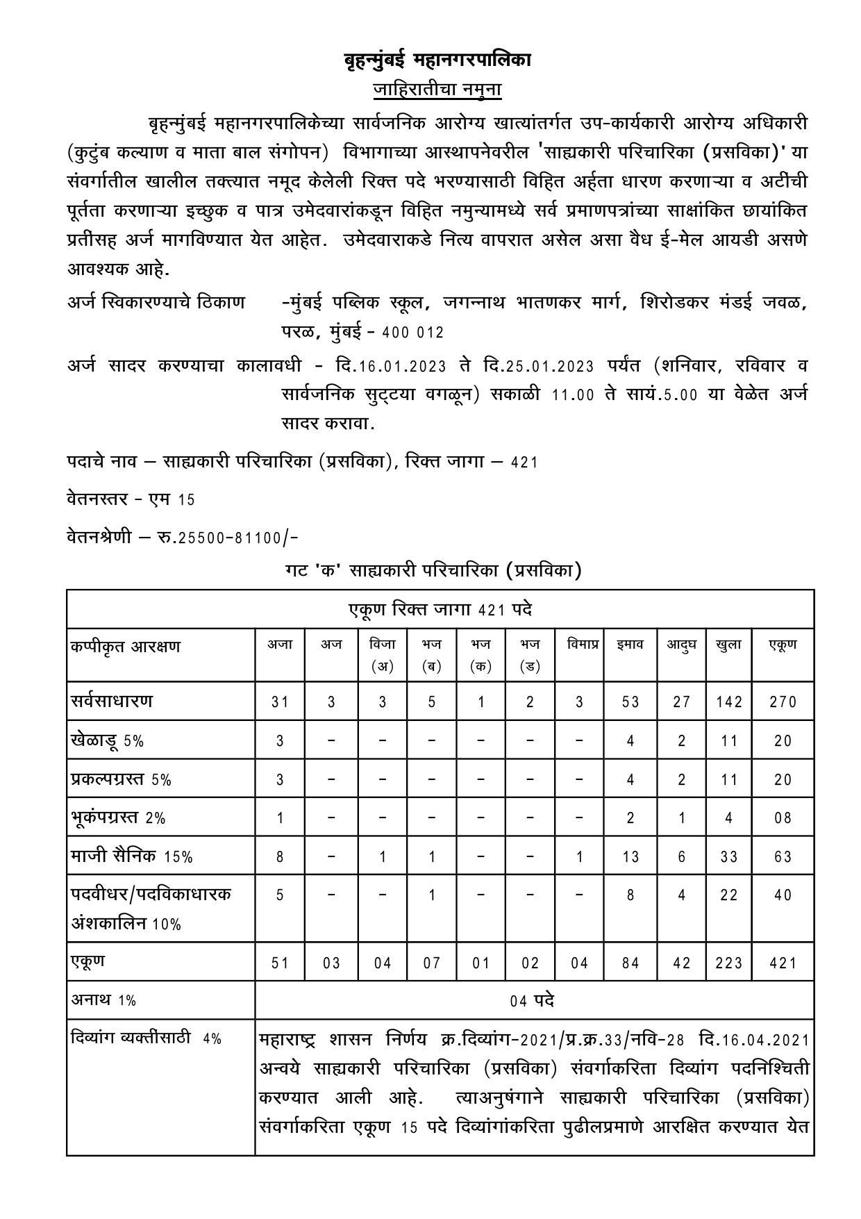 MCGM 421 Assistant Staff Nurse Recruitment 2023 - Page 1