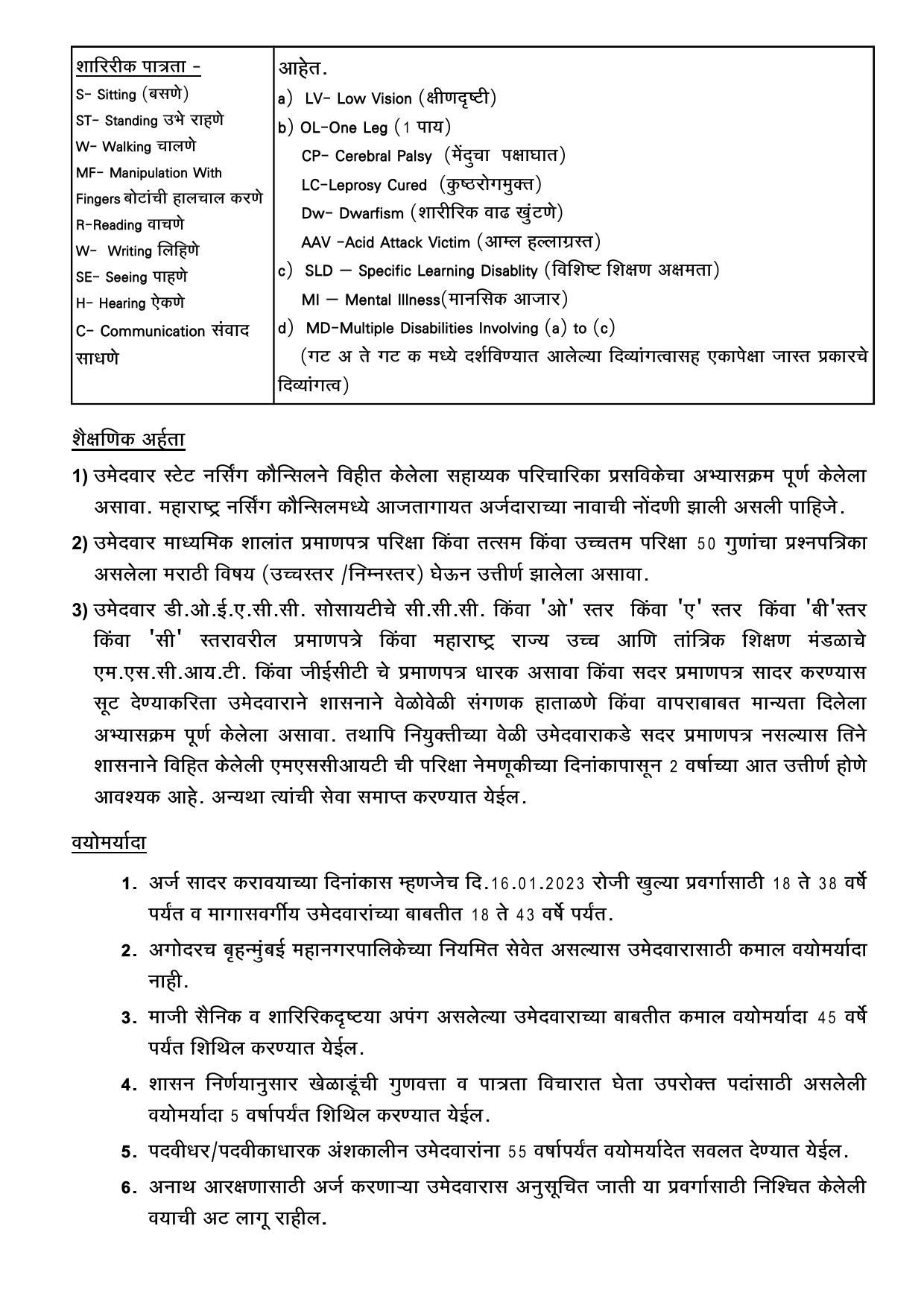 MCGM 421 Assistant Staff Nurse Recruitment 2023 - Page 2