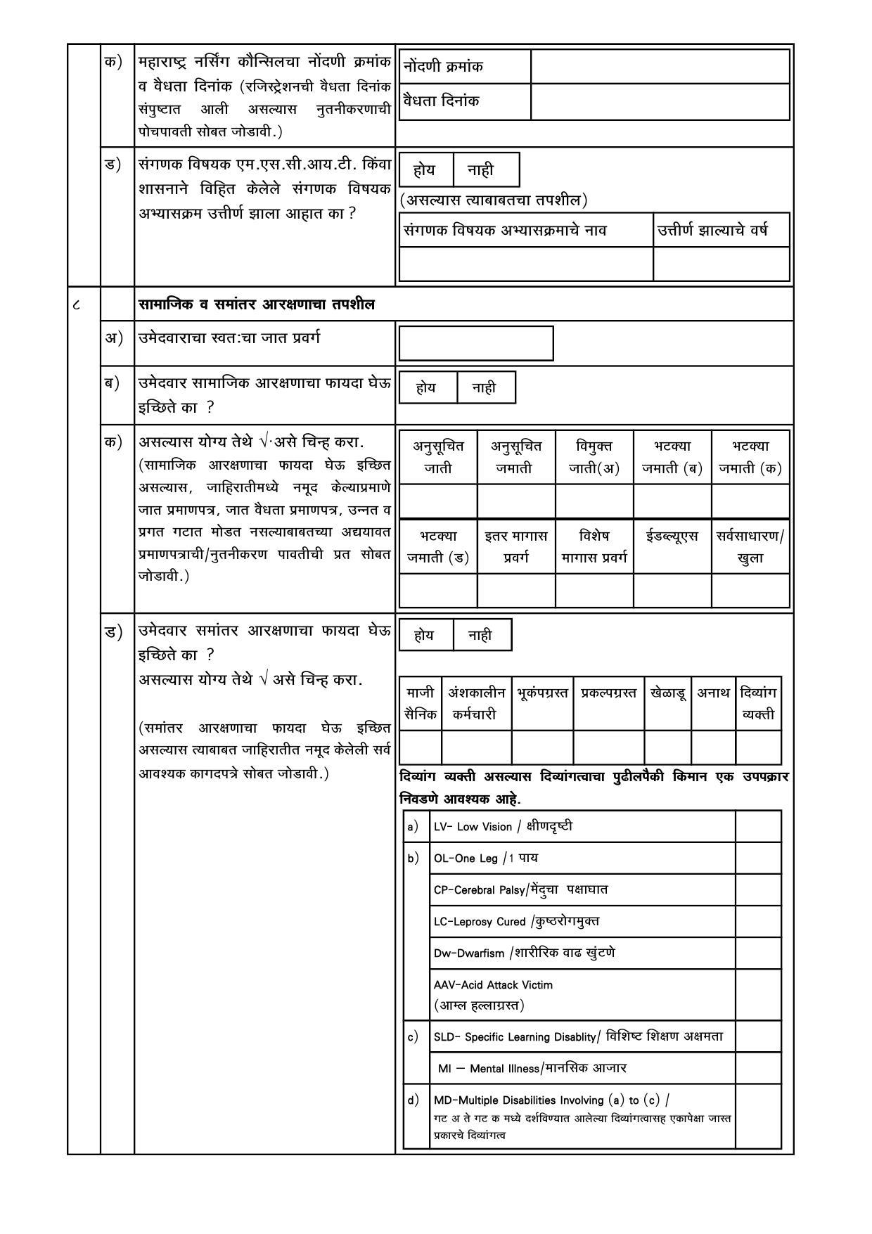 MCGM 421 Assistant Staff Nurse Recruitment 2023 - Page 14