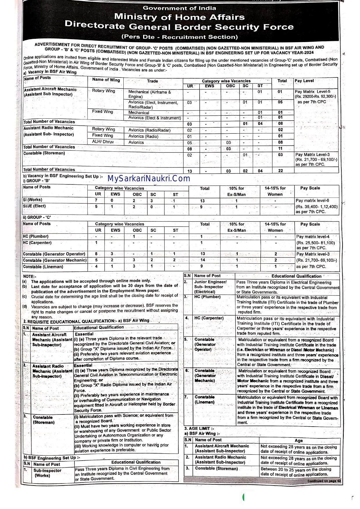 Border Security Force (BSF) Constable and Various Posts Recruitment 2024 - Page 1