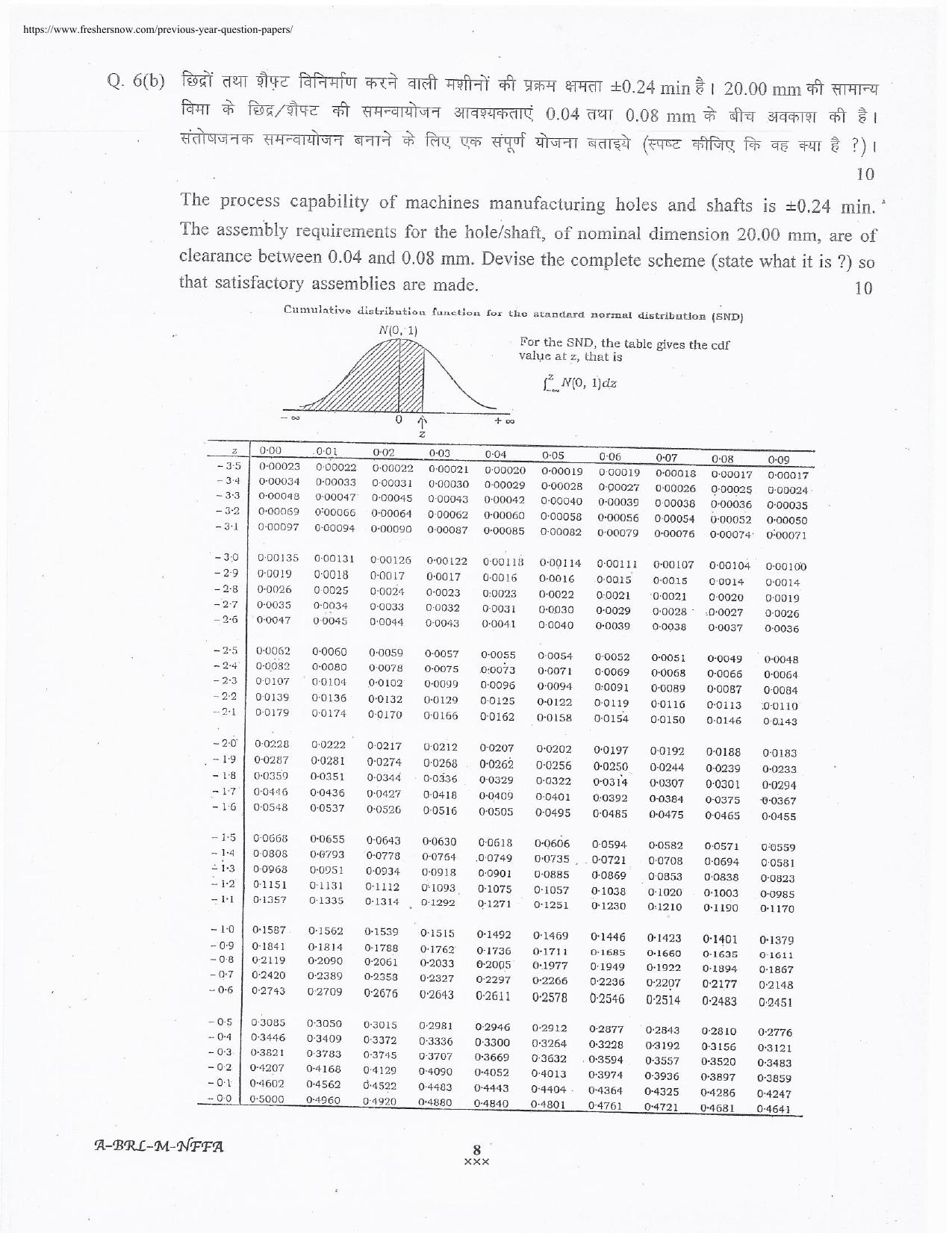 lakshadweep.gov.in Mechanical Engineering Question Papers - Page 8