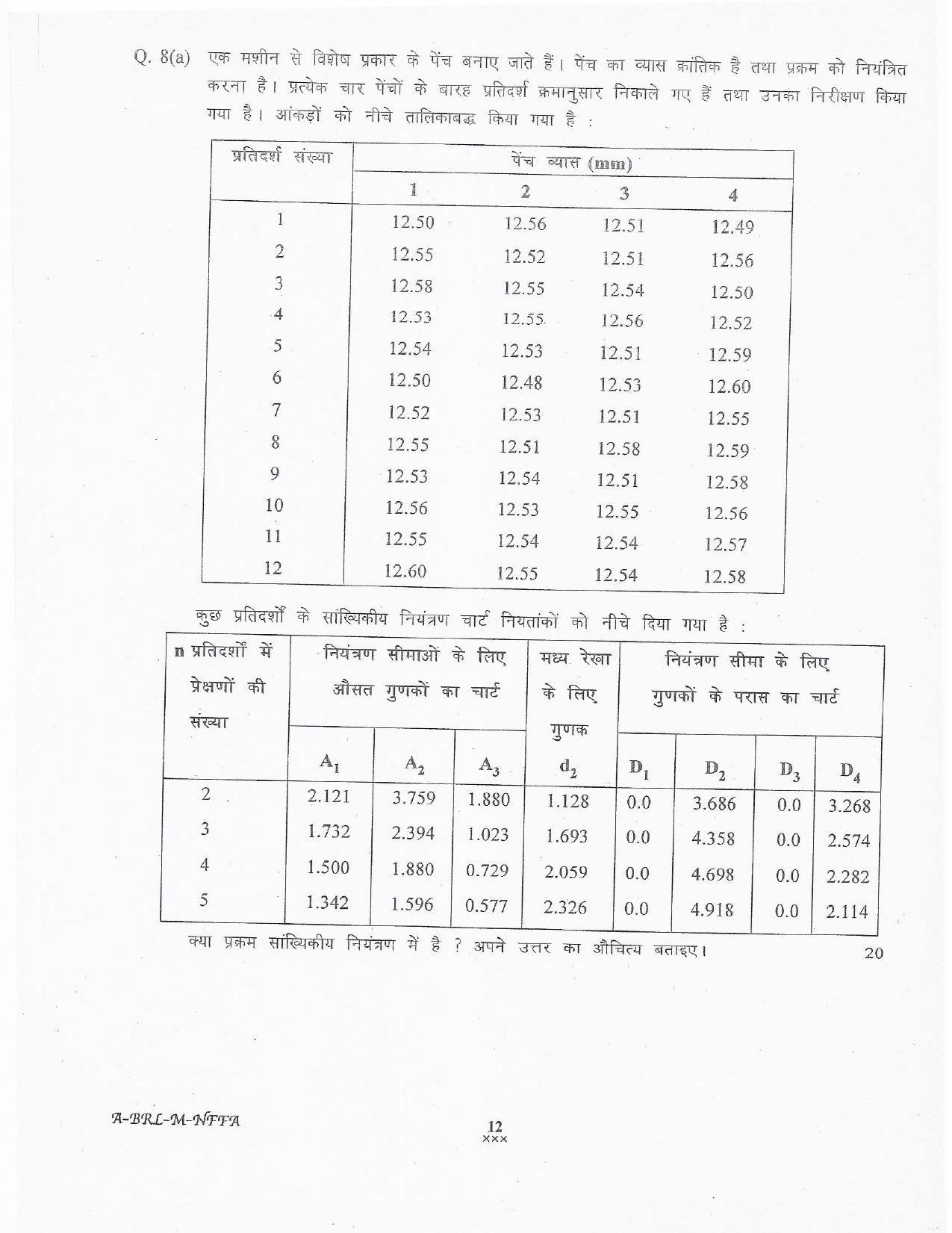 lakshadweep.gov.in Mechanical Engineering Question Papers - Page 12