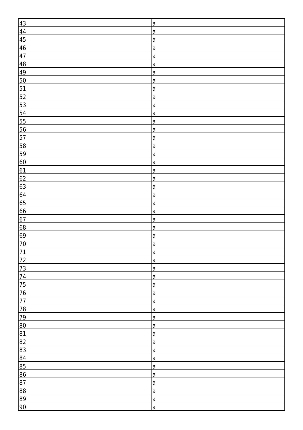South Western Railway Instructor P Way Level 7 (Shift-1) Answer Set - Page 2