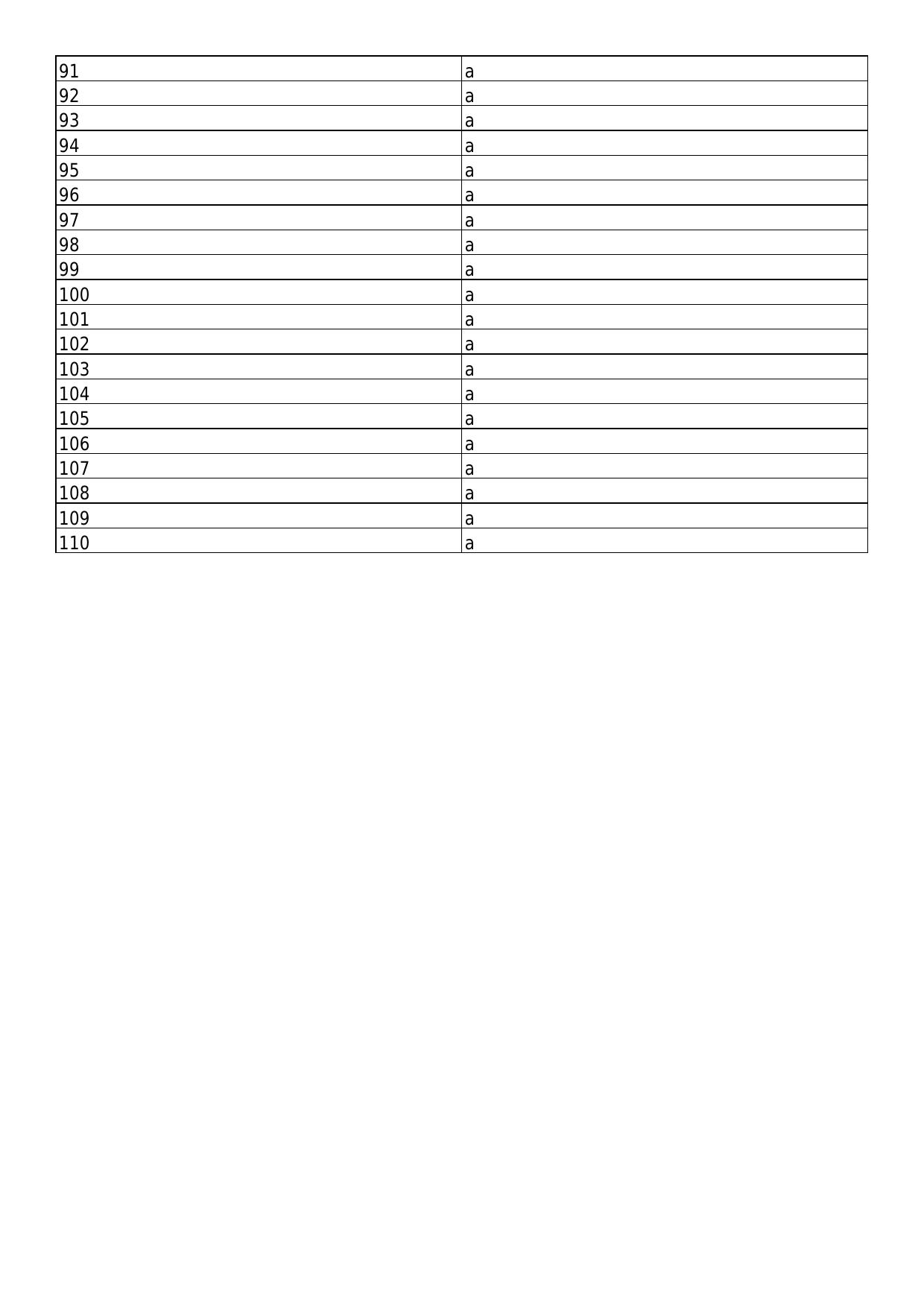 South Western Railway Instructor P Way Level 7 (Shift-1) Answer Set - Page 3