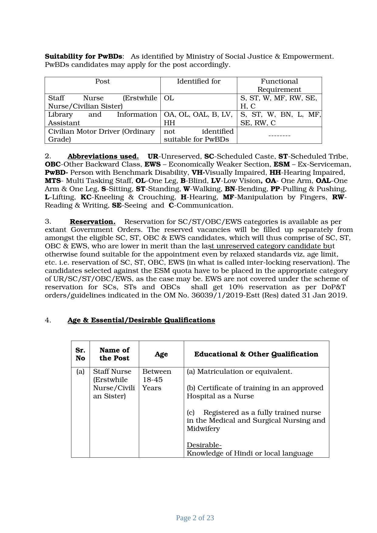 Western Naval Command Mumbai Staff Nurse, Library & Information Assistant, Civilian Motor Driver Recruitment 2022 - Page 2