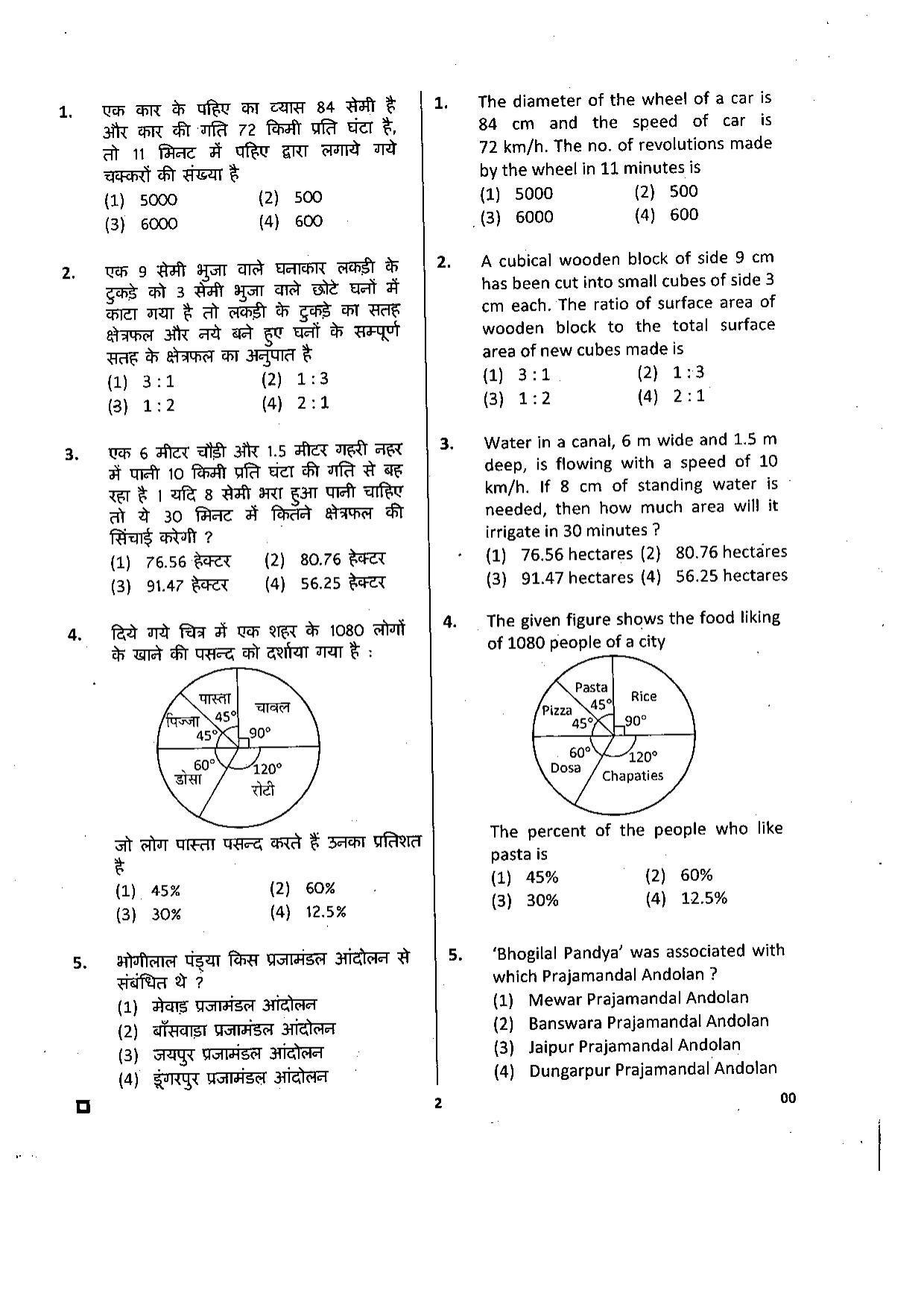 Deputy Commissioner Jorhat Junior Assistant Past Papers – General Knowledge - Page 3