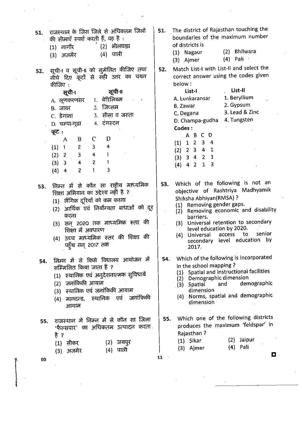 Deputy Commissioner Jorhat Junior Assistant Past Papers – General Knowledge - Page 8