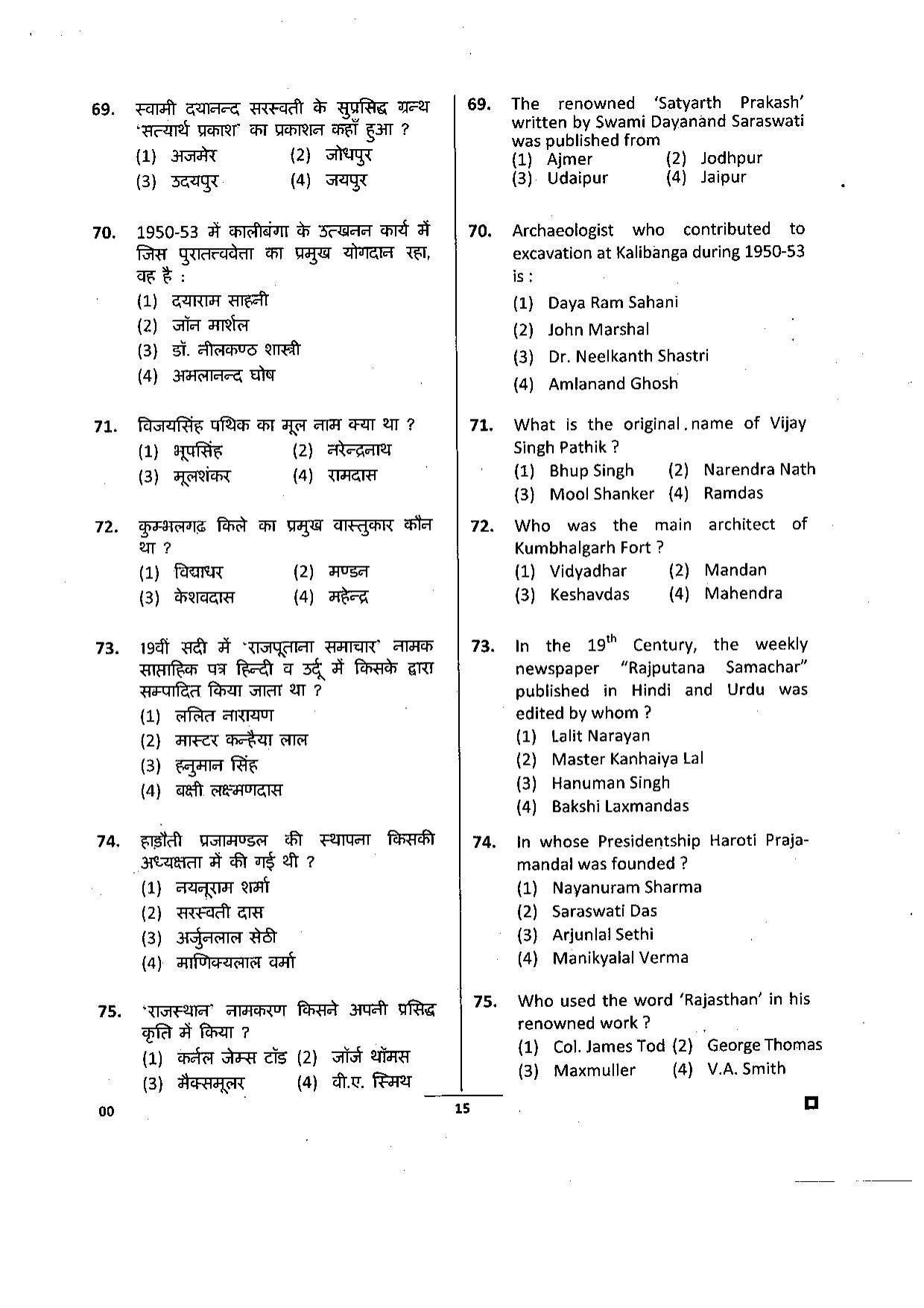 Deputy Commissioner Jorhat Junior Assistant Past Papers – General Knowledge - Page 6