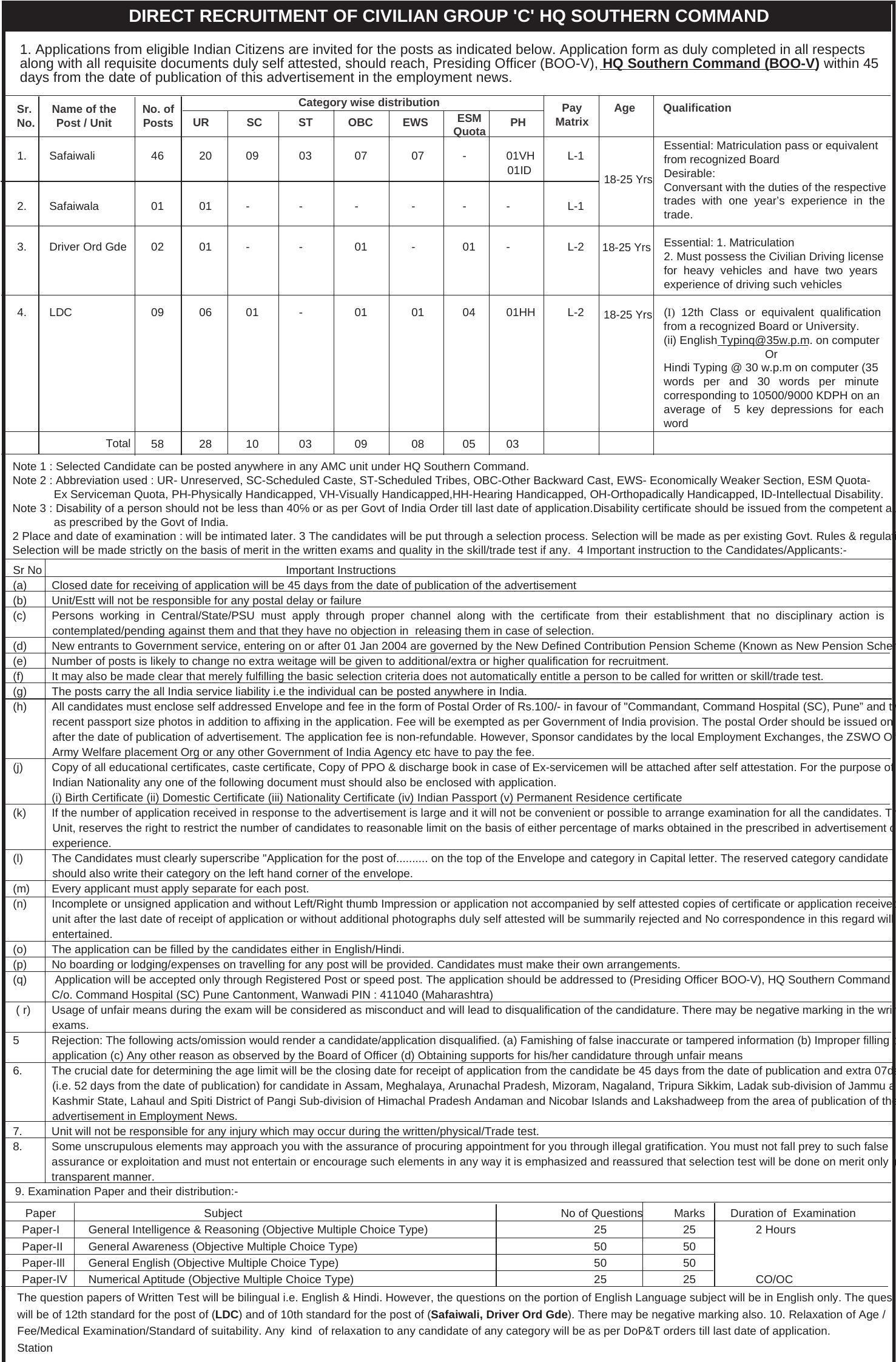 HQ Southern Command Group C Recruitment 2022 [58 Posts] Notification and Offline Application Form - Page 2