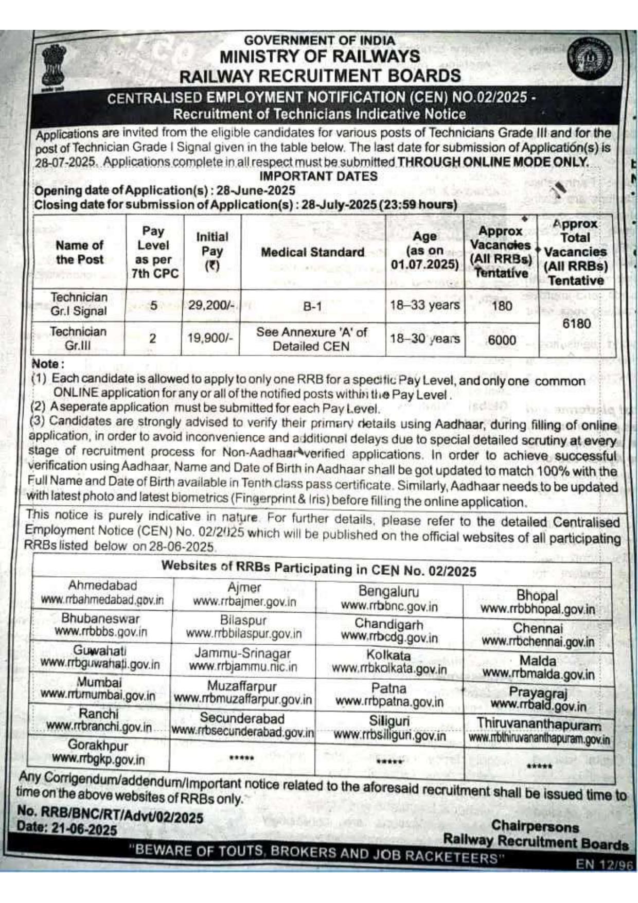 Railway Recruitment Board (RRB) Technician Recruitment 2025 - Page 1