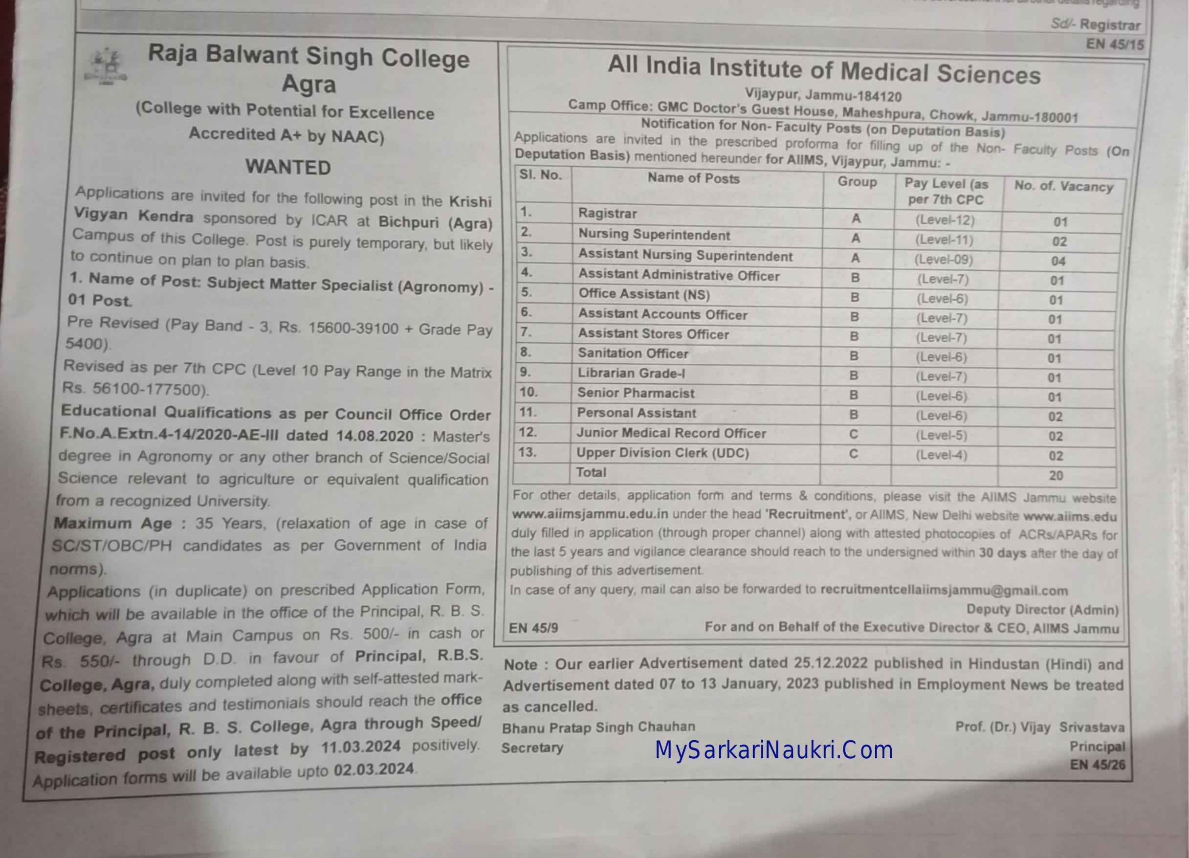 RBS College Subject Matter Specialist (Agronomy) Recruitment 2024 - Page 1