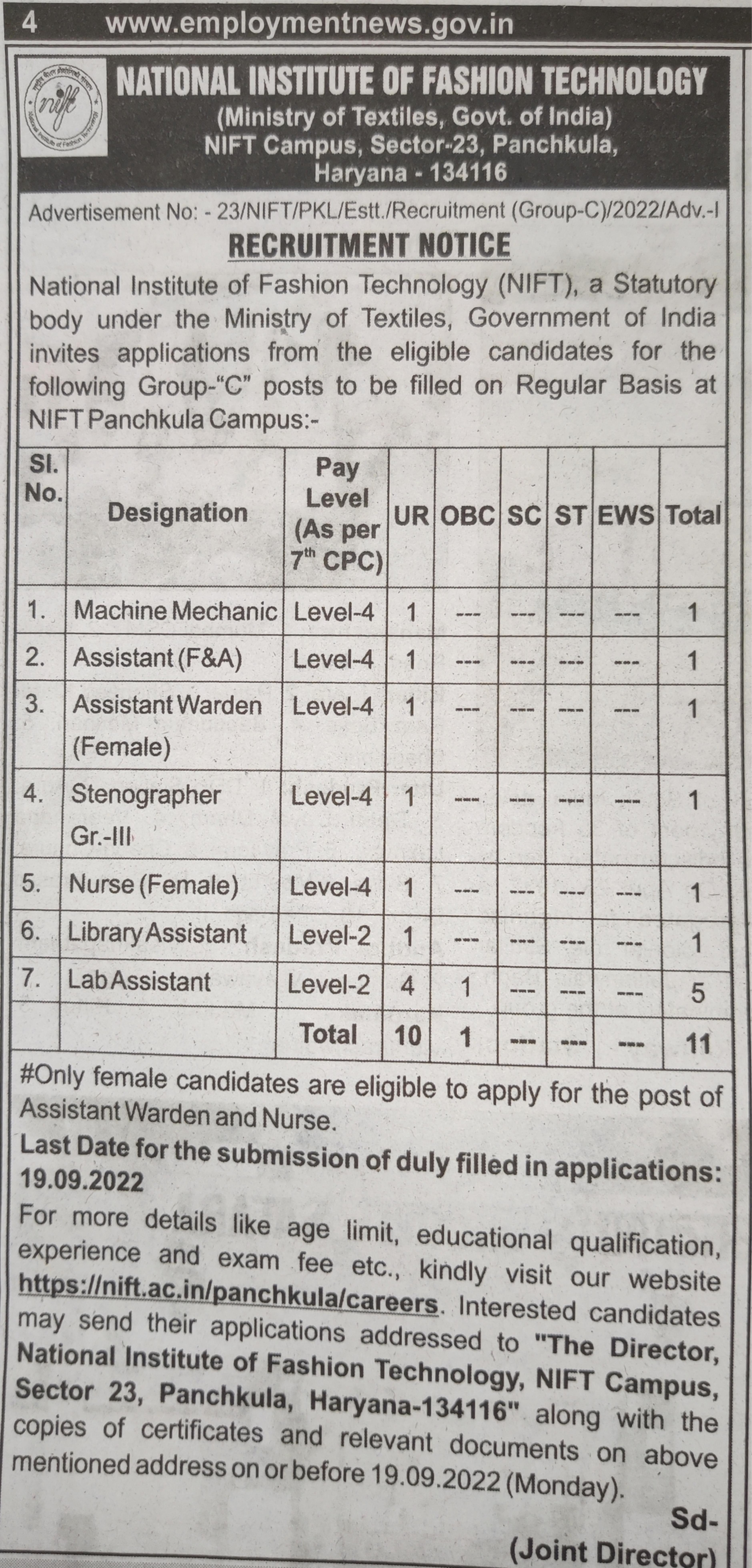 NIFT Panchkula 10 Stenographer and Various Posts Recruitment 2022 - Page 1